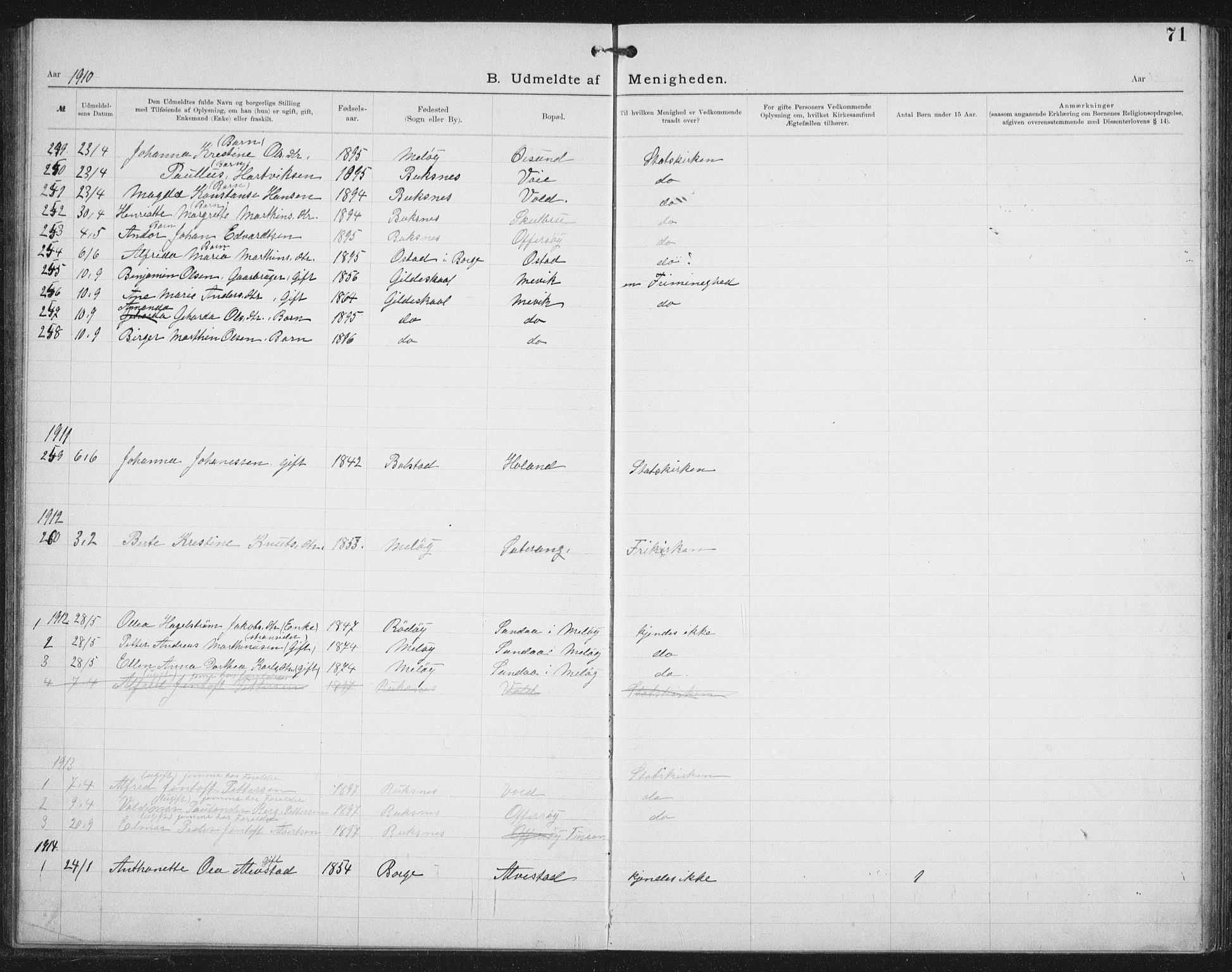 Ministerialprotokoller, klokkerbøker og fødselsregistre - Nordland, SAT/A-1459/881/L1174: Dissenter register no. 881D01, 1891-1933, p. 71