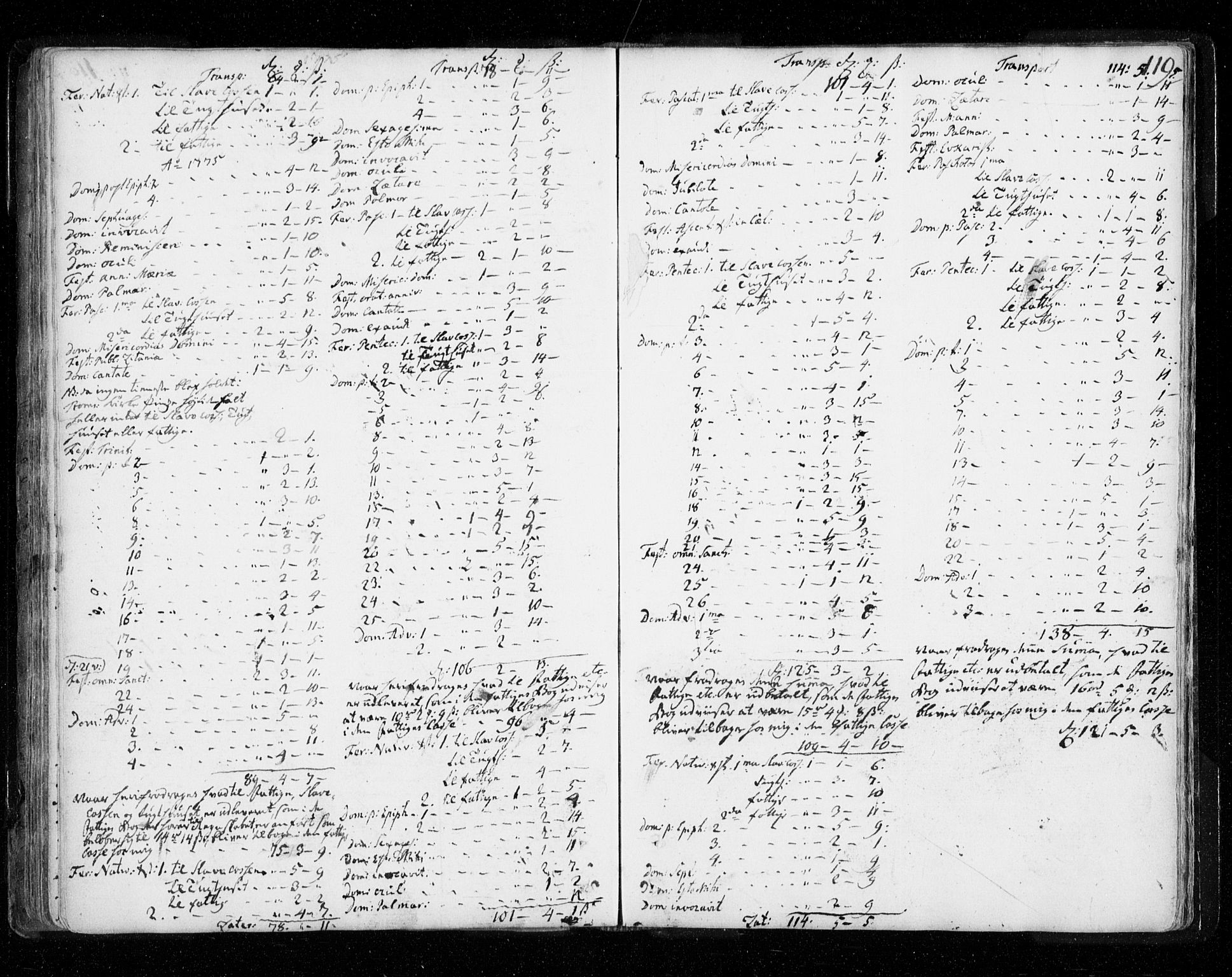 Tromsø sokneprestkontor/stiftsprosti/domprosti, SATØ/S-1343/G/Ga/L0002kirke: Parish register (official) no. 2, 1753-1778, p. 119