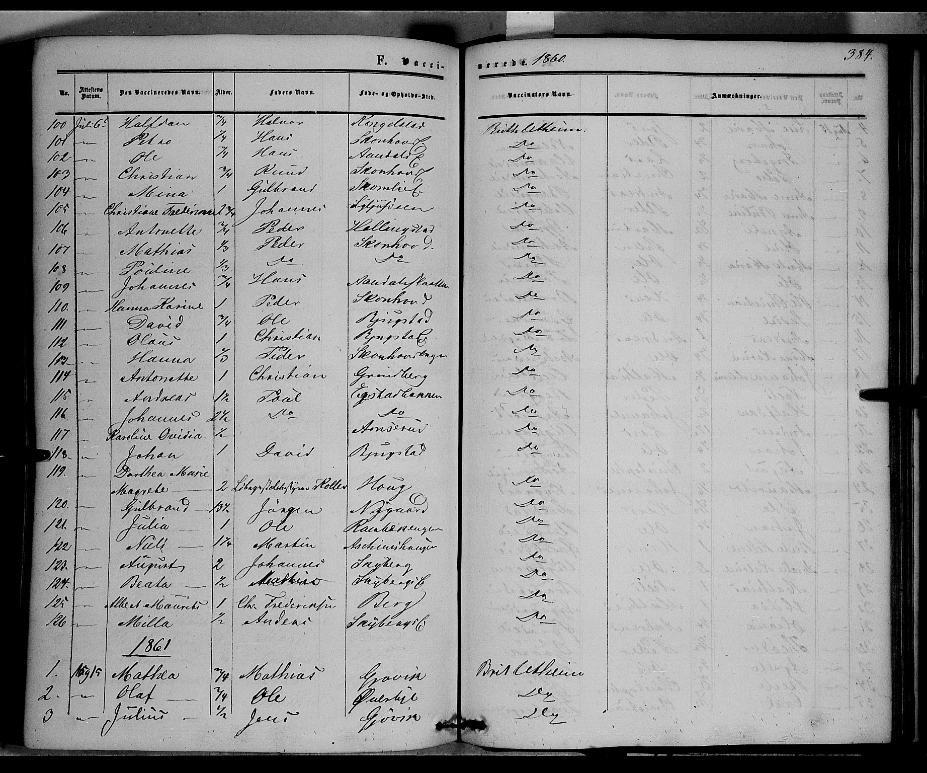 Vardal prestekontor, AV/SAH-PREST-100/H/Ha/Haa/L0006: Parish register (official) no. 6, 1854-1866, p. 384