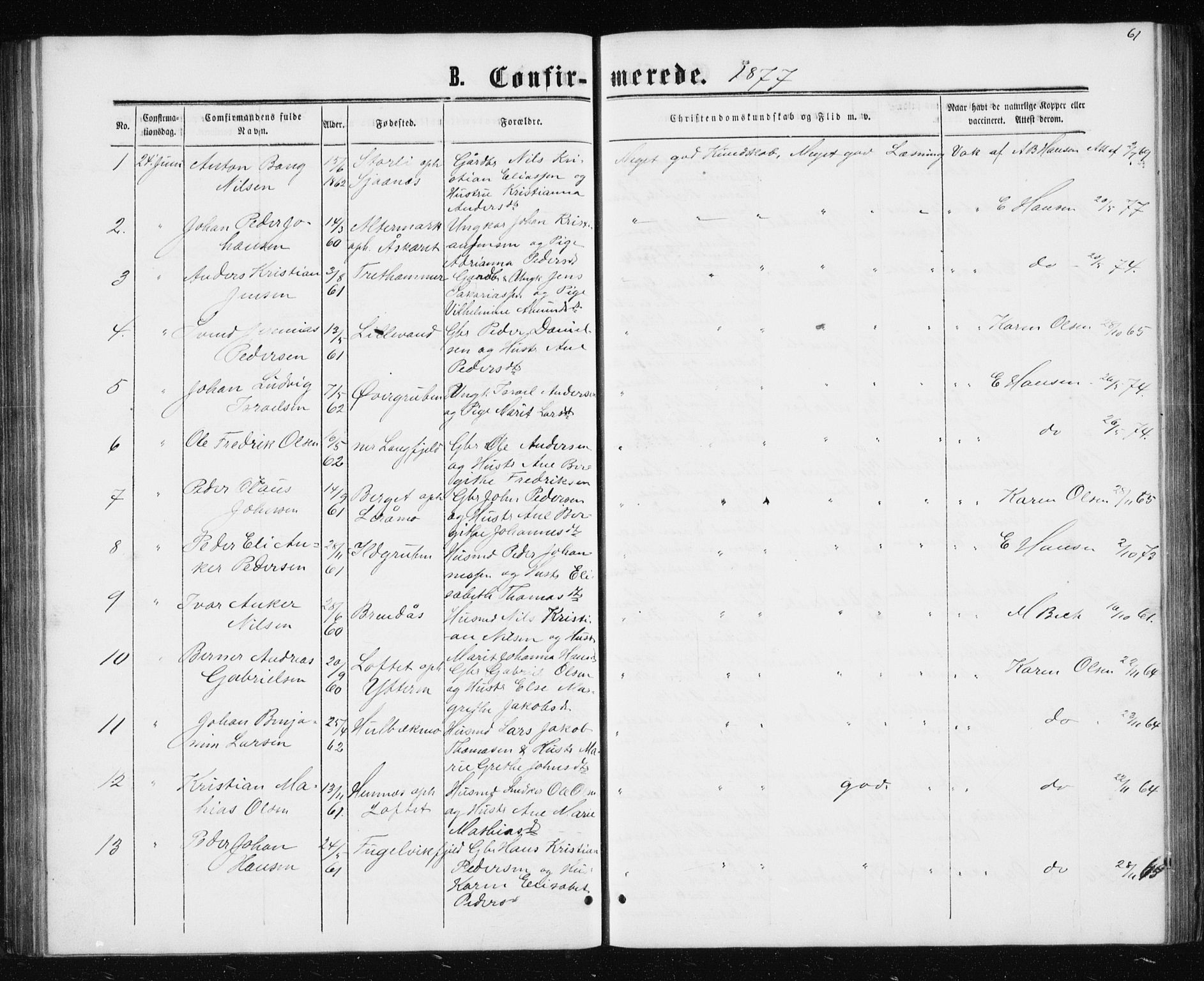 Ministerialprotokoller, klokkerbøker og fødselsregistre - Nordland, AV/SAT-A-1459/827/L0416: Parish register (copy) no. 827C05, 1865-1886, p. 61