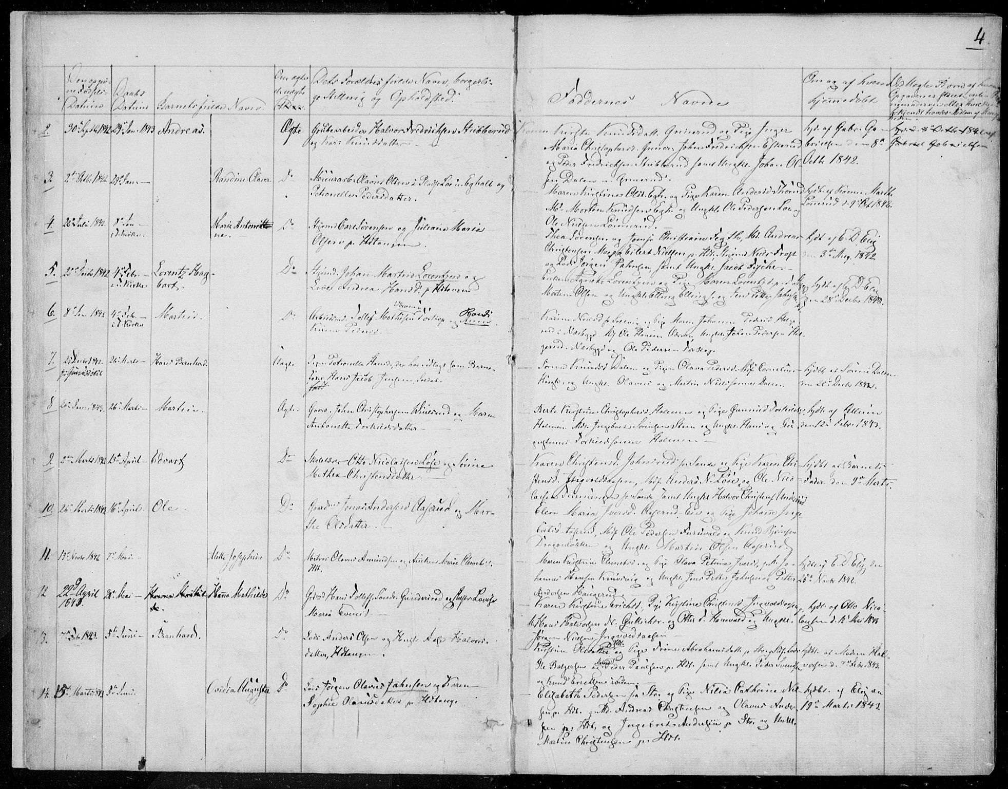 Skoger kirkebøker, SAKO/A-59/F/Fa/L0003: Parish register (official) no. I 3, 1842-1861, p. 4
