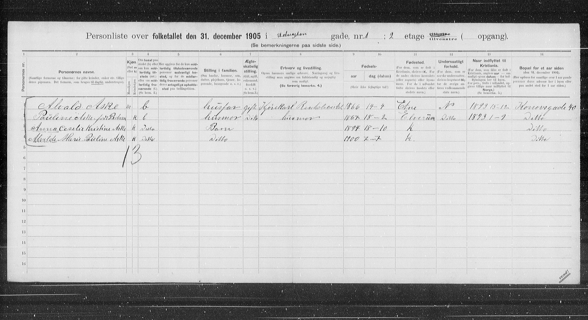 OBA, Municipal Census 1905 for Kristiania, 1905, p. 62283