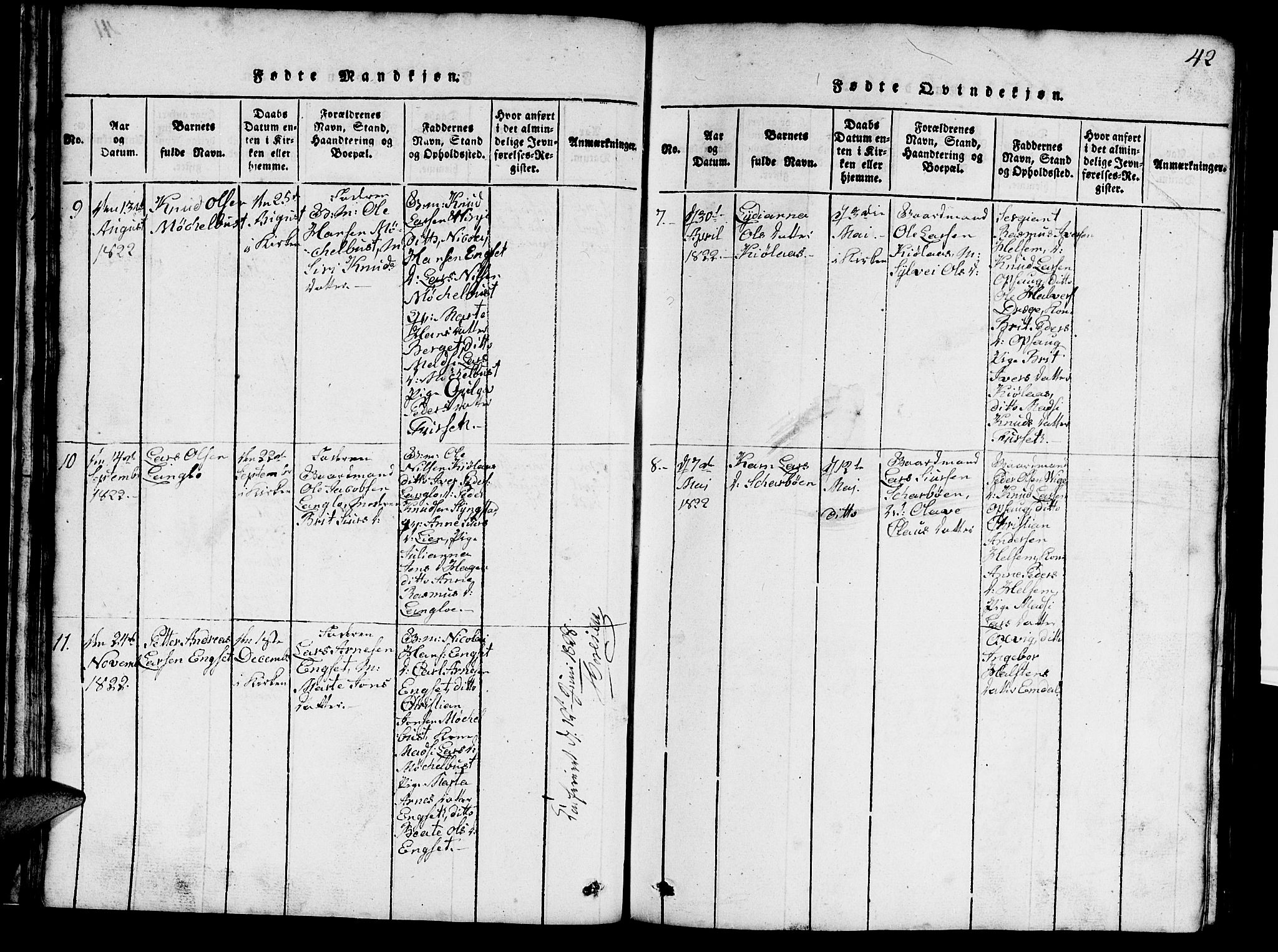 Ministerialprotokoller, klokkerbøker og fødselsregistre - Møre og Romsdal, AV/SAT-A-1454/520/L0289: Parish register (copy) no. 520C01, 1817-1837, p. 42