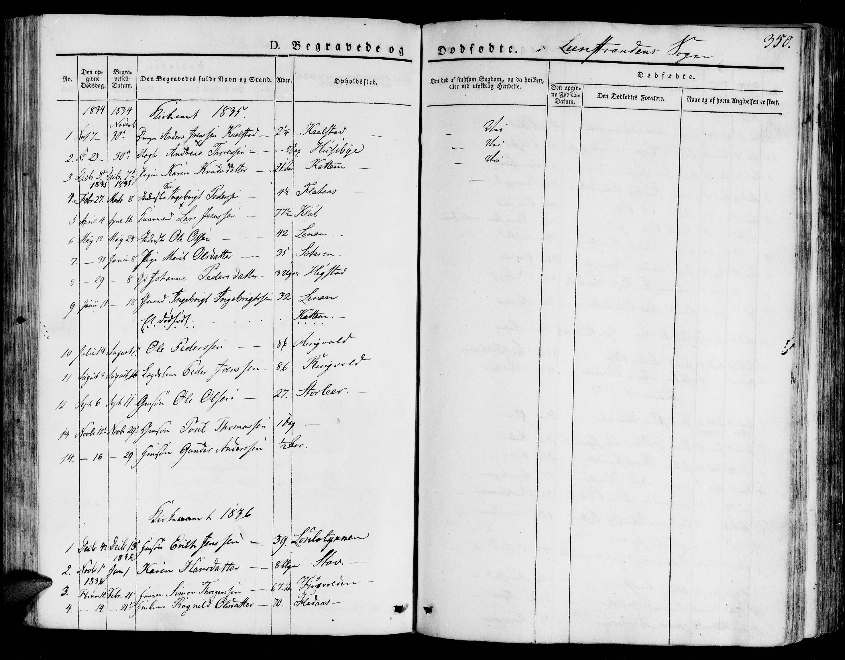 Ministerialprotokoller, klokkerbøker og fødselsregistre - Sør-Trøndelag, SAT/A-1456/691/L1071: Parish register (official) no. 691A05 /2, 1826-1841, p. 350