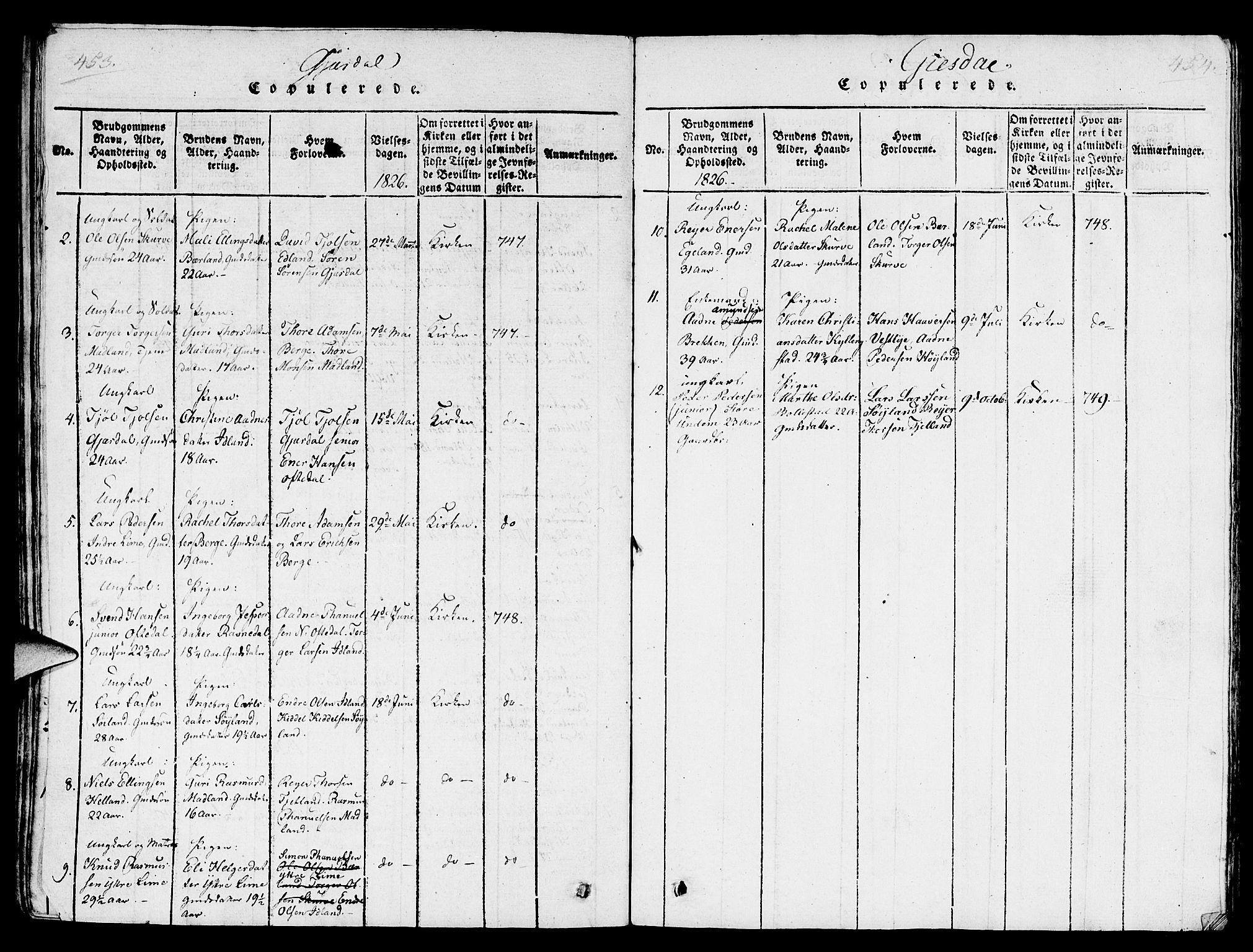 Lye sokneprestkontor, SAST/A-101794/001/30/30BA/L0003: Parish register (official) no. A 3 /2, 1816-1826, p. 453-454