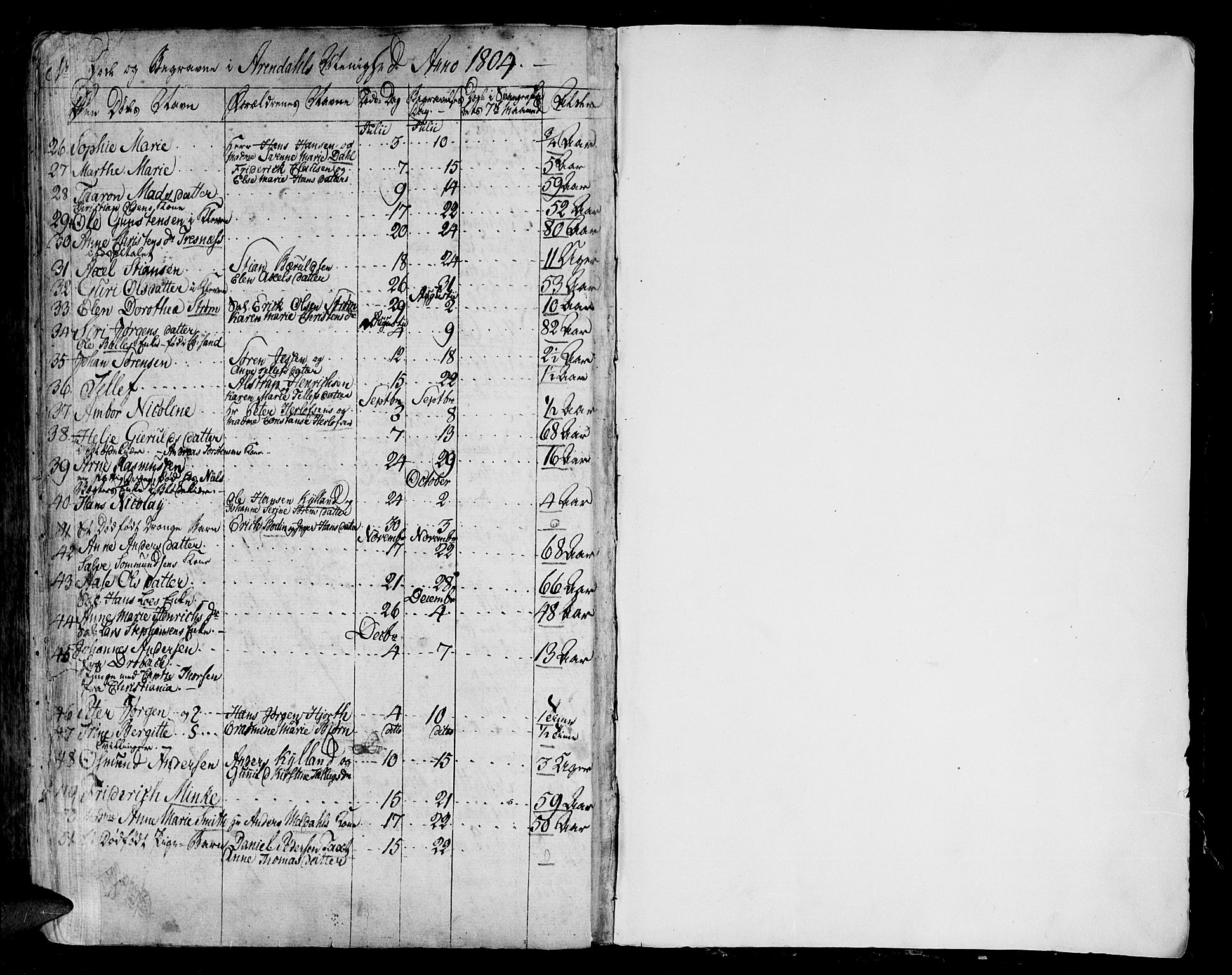 Arendal sokneprestkontor, Trefoldighet, AV/SAK-1111-0040/F/Fa/L0001: Parish register (official) no. A 1, 1703-1815, p. 473