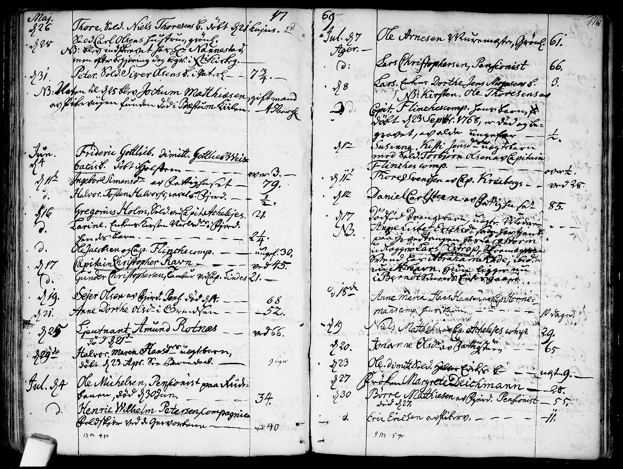 Garnisonsmenigheten Kirkebøker, SAO/A-10846/F/Fa/L0002: Parish register (official) no. 2, 1757-1776, p. 176