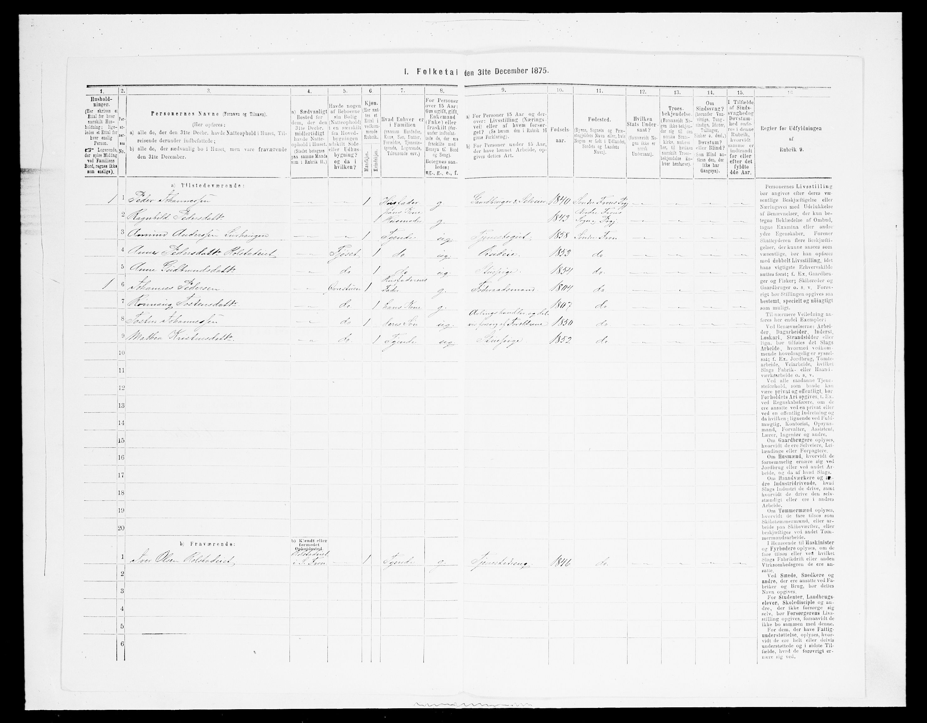 SAH, 1875 census for 0519P Sør-Fron, 1875, p. 1013