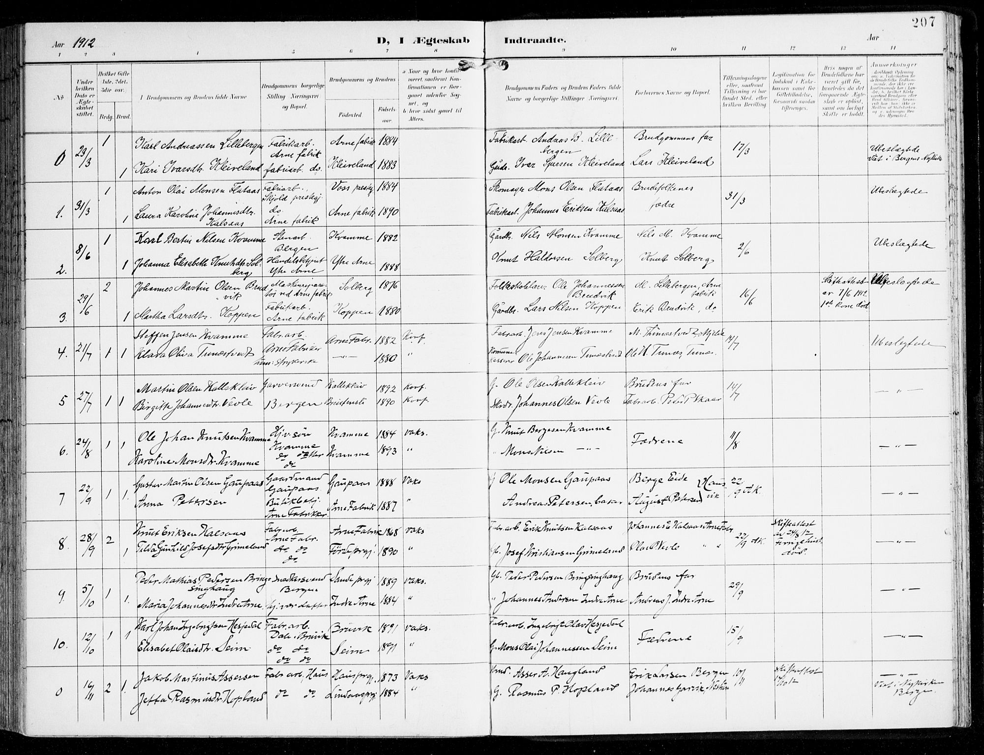 Haus sokneprestembete, AV/SAB-A-75601/H/Haa: Parish register (official) no. D 2, 1899-1912, p. 207