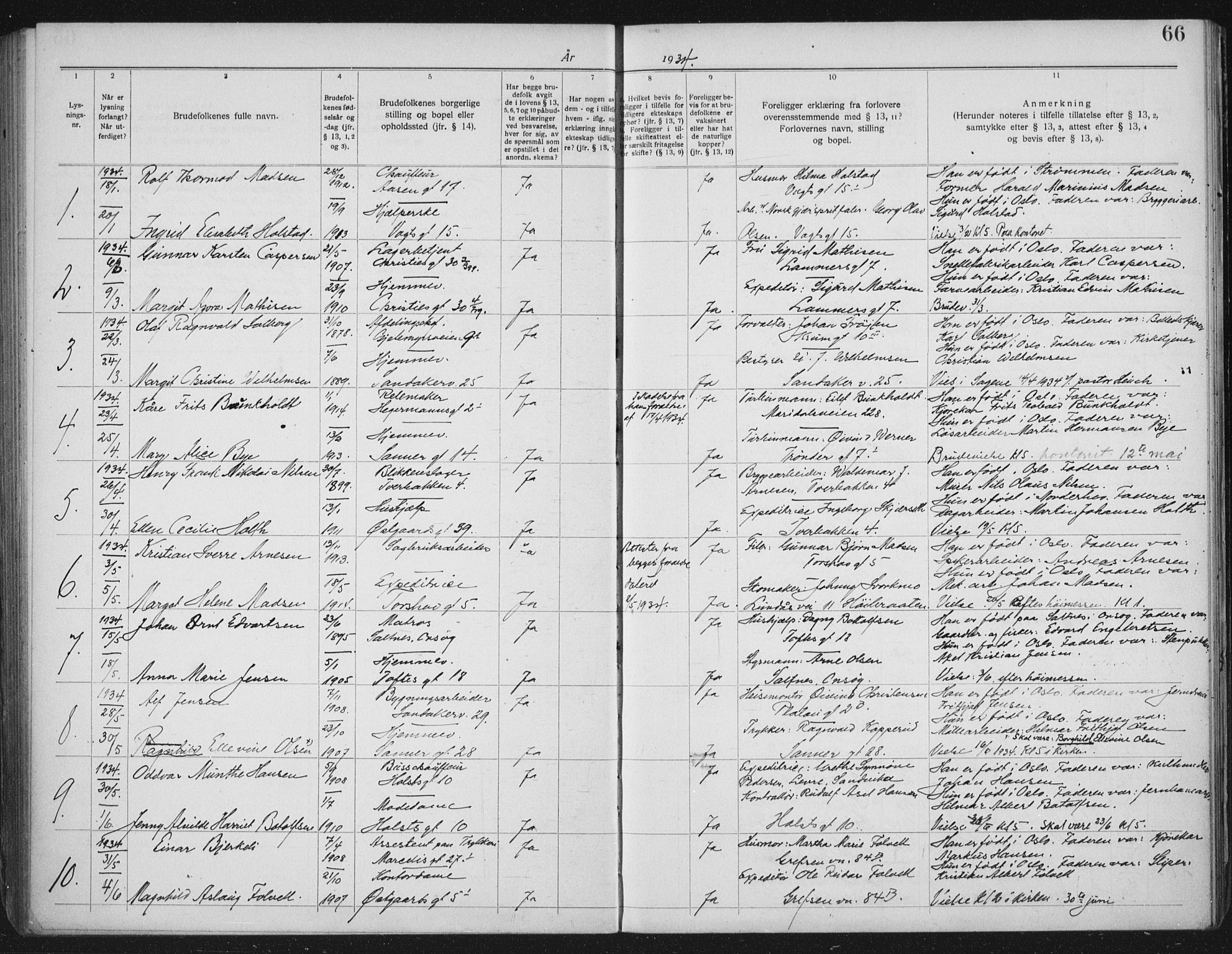 Lilleborg prestekontor Kirkebøker, SAO/A-10343a/H/L0002: Banns register no. 2, 1919-1940, p. 66