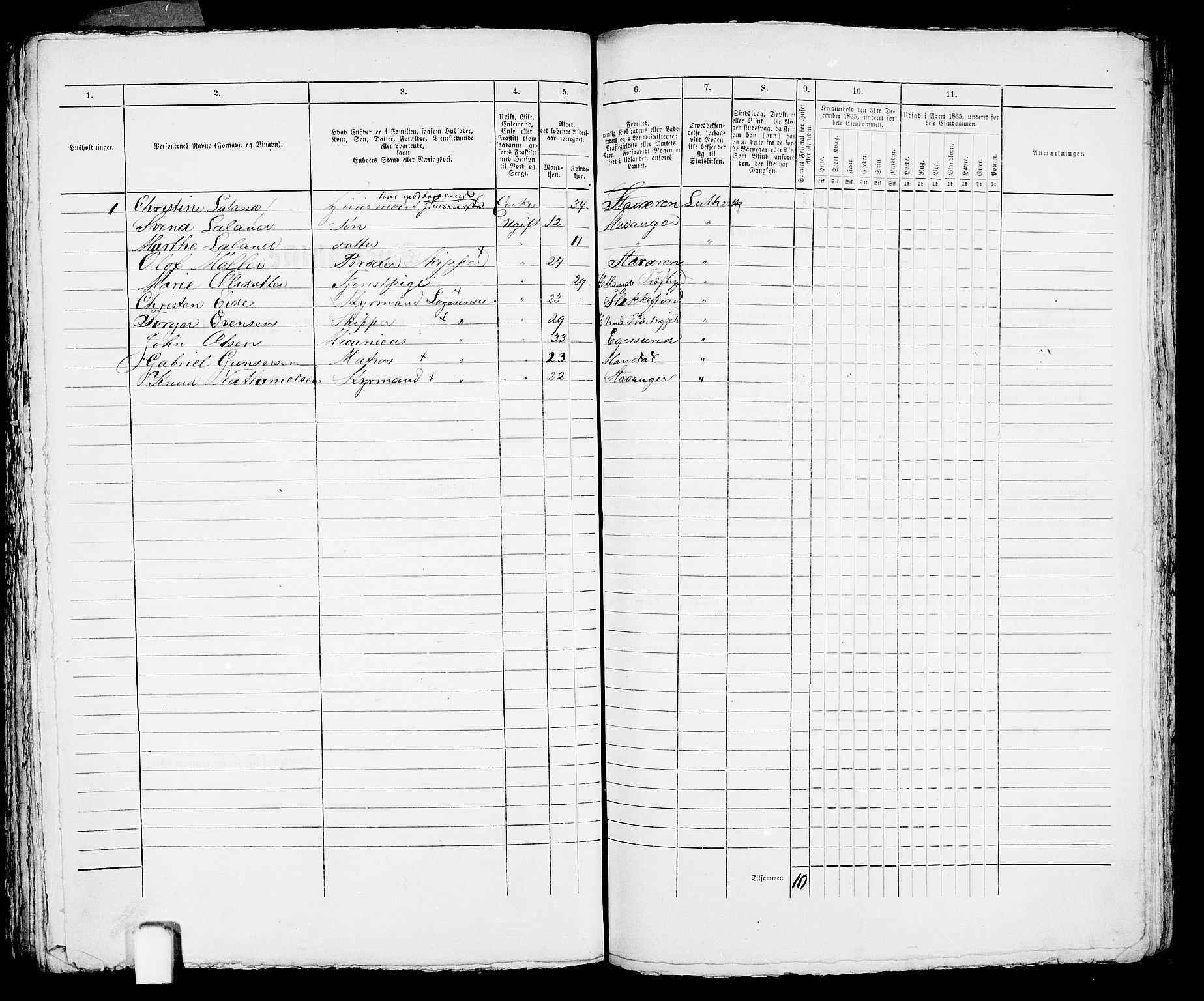 RA, 1865 census for Stavanger, 1865, p. 2867