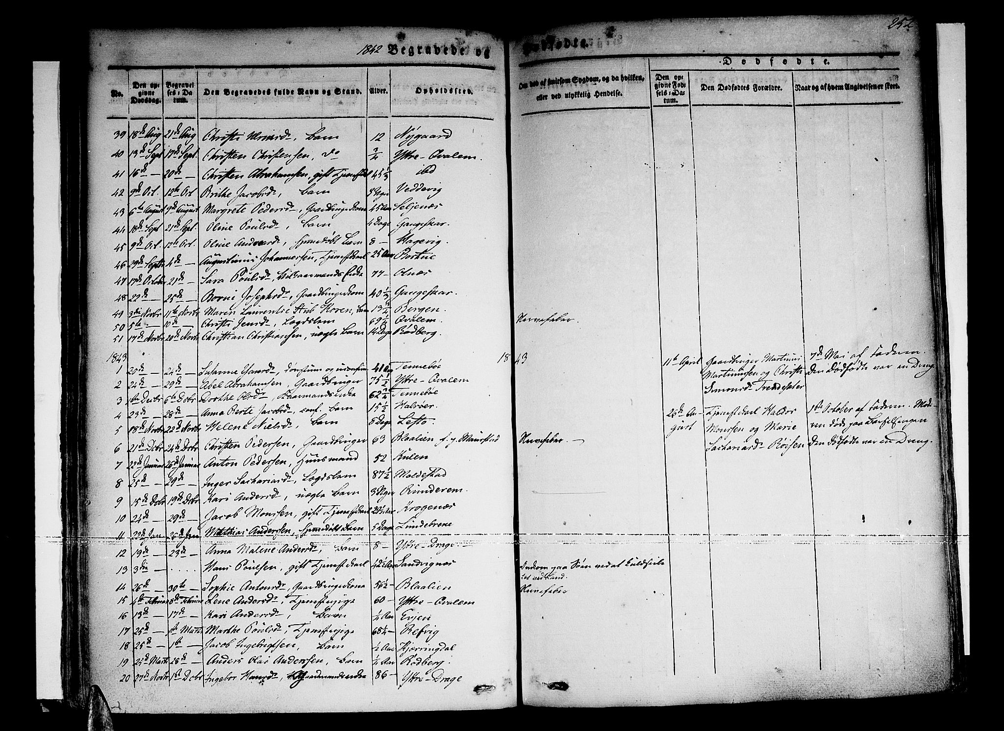 Selje sokneprestembete, SAB/A-99938/H/Ha/Haa/Haaa: Parish register (official) no. A 9, 1829-1844, p. 252