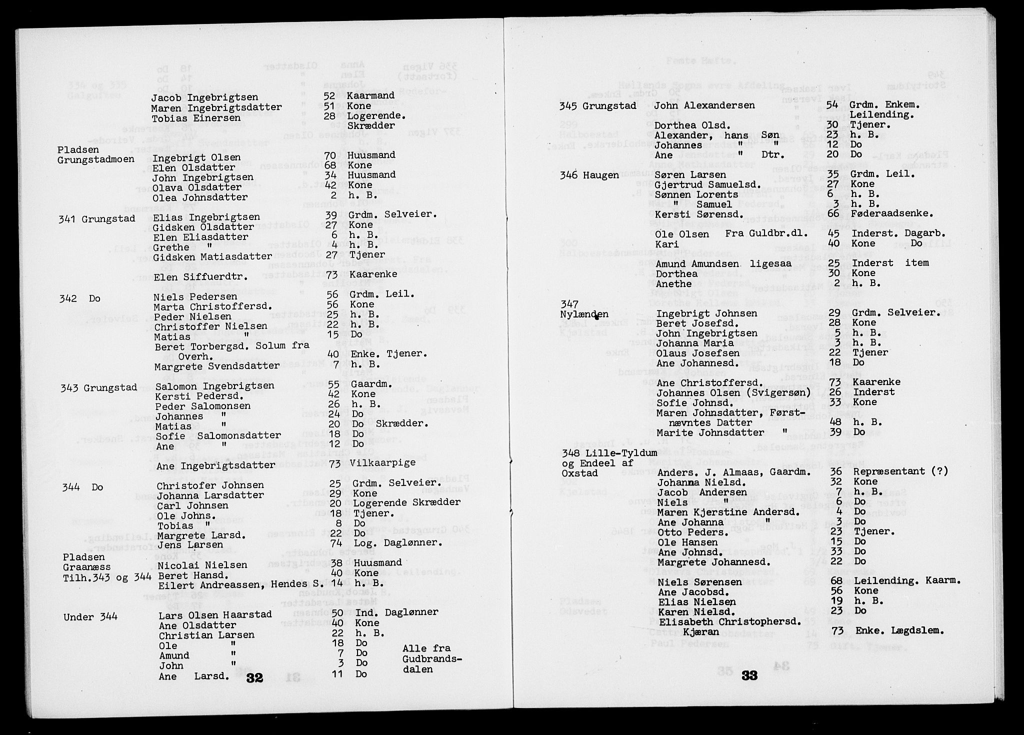 , Census 1845 for Grong, 1845, p. 17