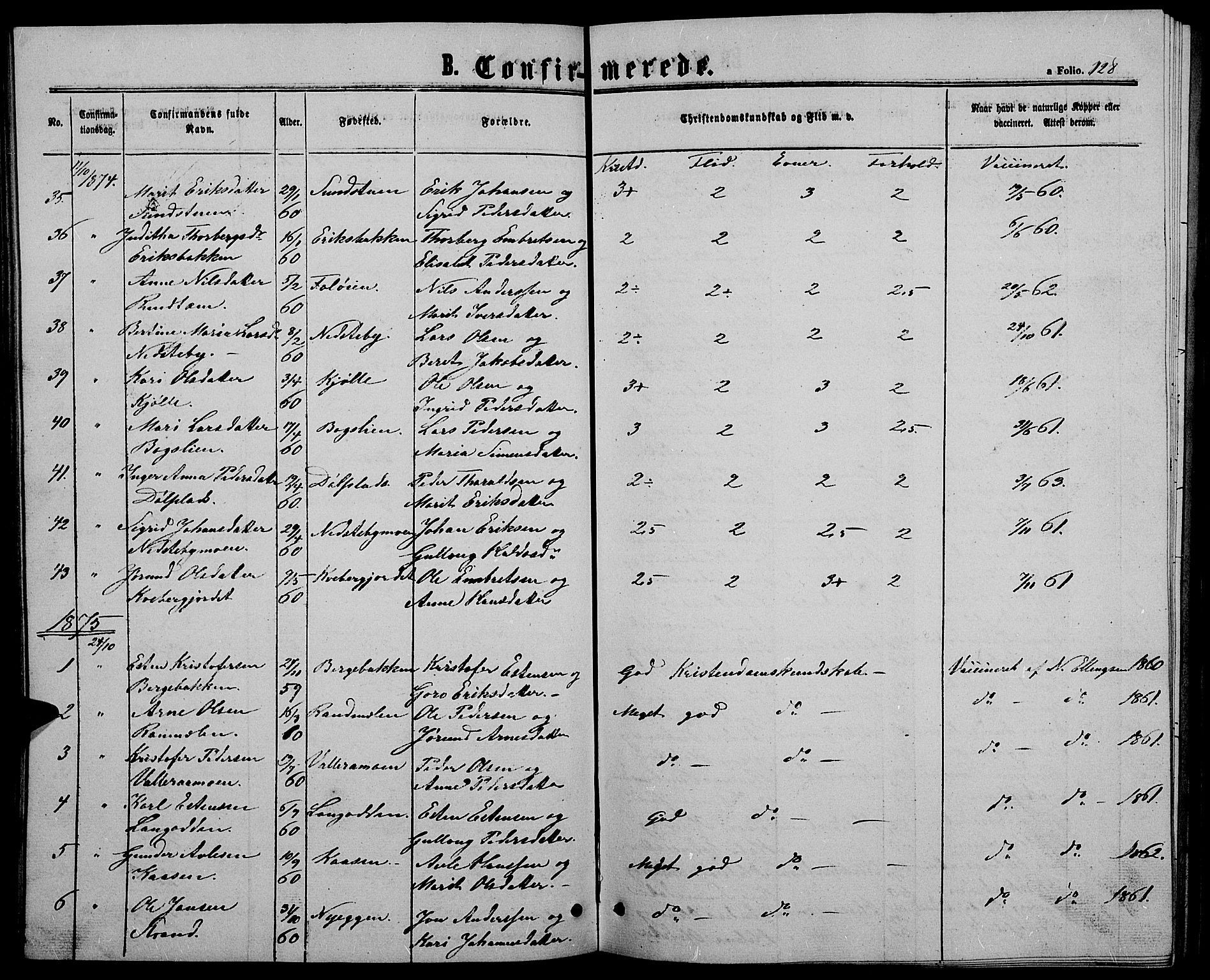 Alvdal prestekontor, SAH/PREST-060/H/Ha/Hab/L0002: Parish register (copy) no. 2, 1863-1878, p. 128