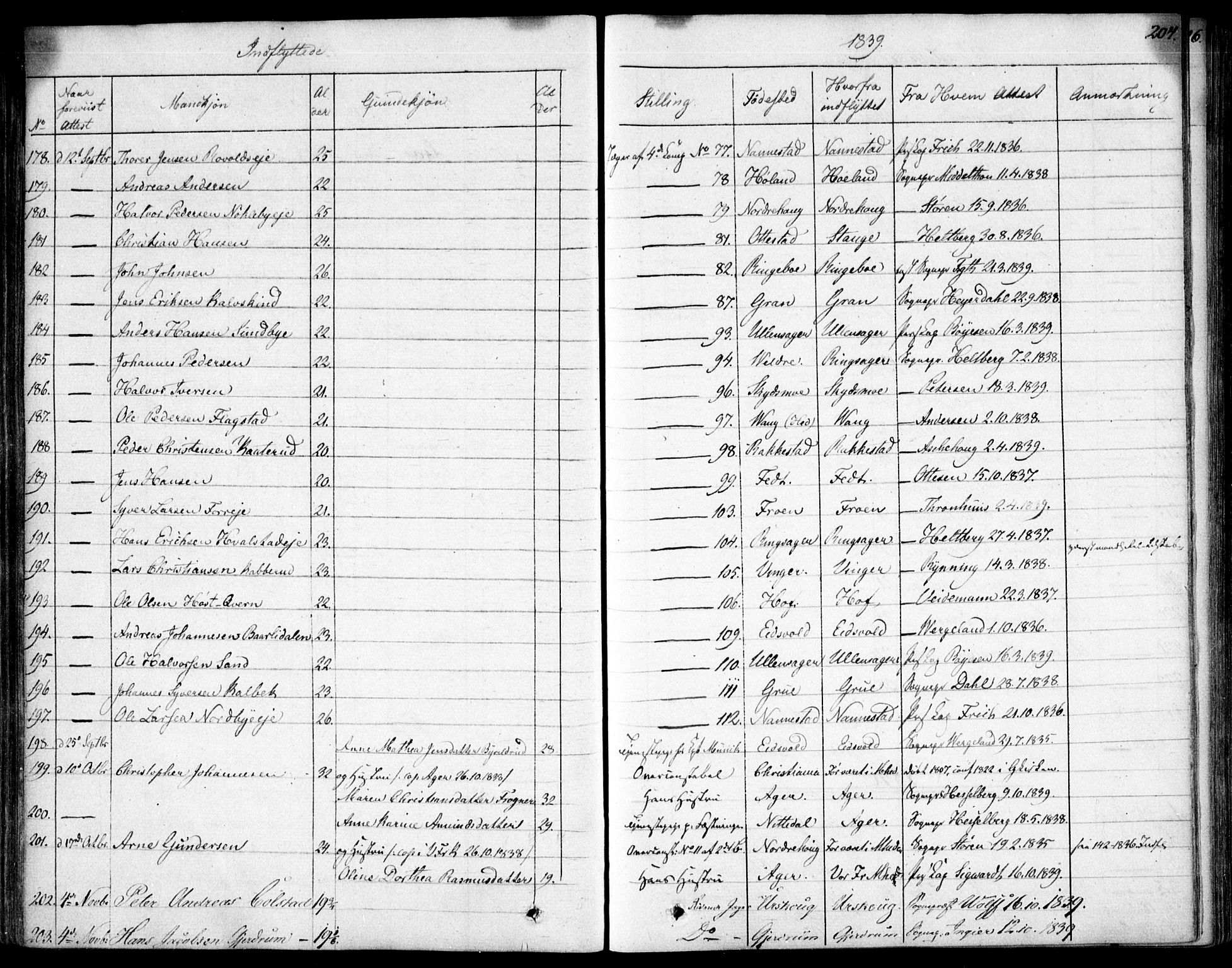 Garnisonsmenigheten Kirkebøker, AV/SAO-A-10846/F/Fa/L0007: Parish register (official) no. 7, 1828-1881, p. 204