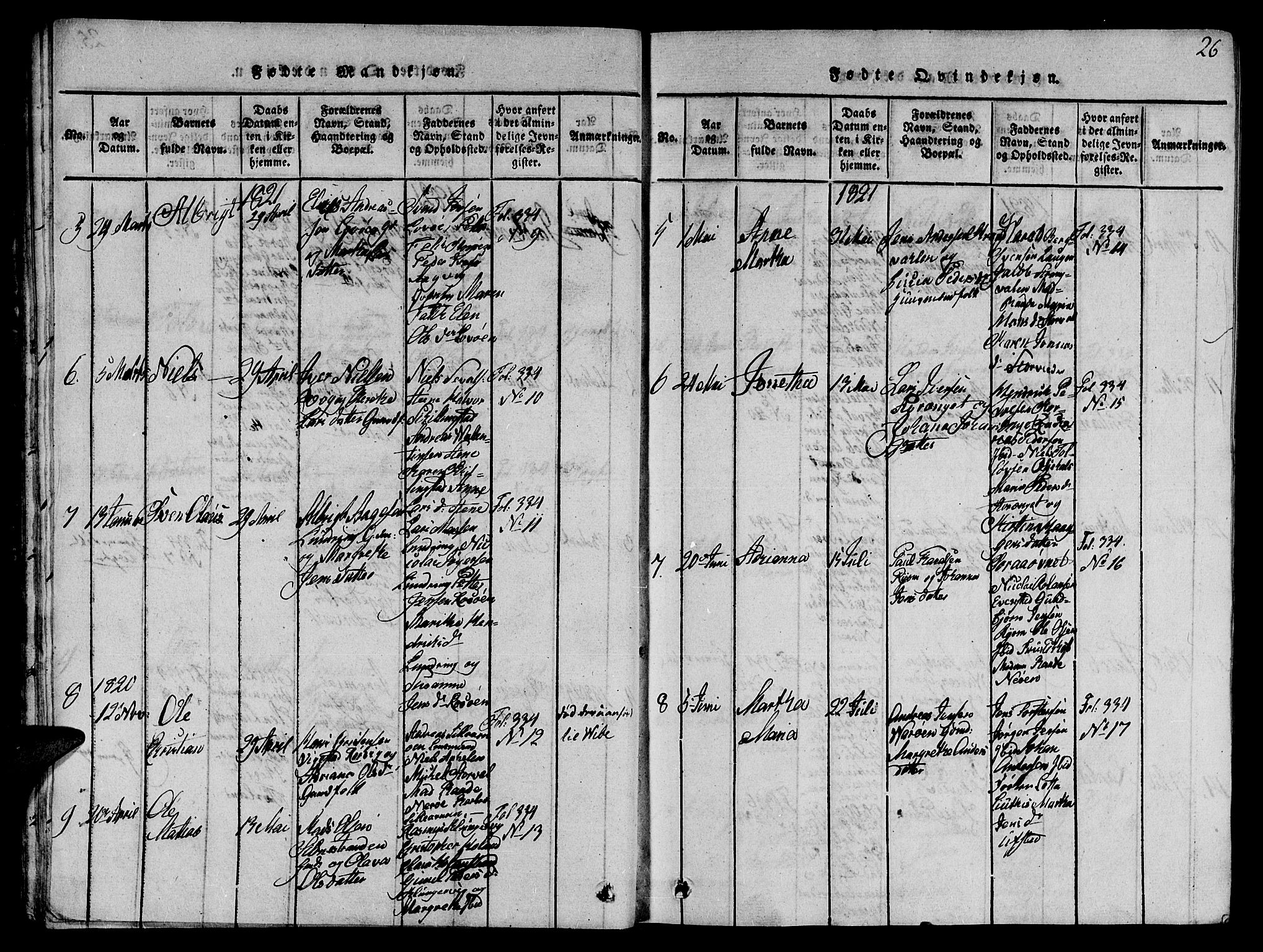 Ministerialprotokoller, klokkerbøker og fødselsregistre - Nord-Trøndelag, AV/SAT-A-1458/784/L0679: Parish register (copy) no. 784C01 /1, 1816-1822, p. 26