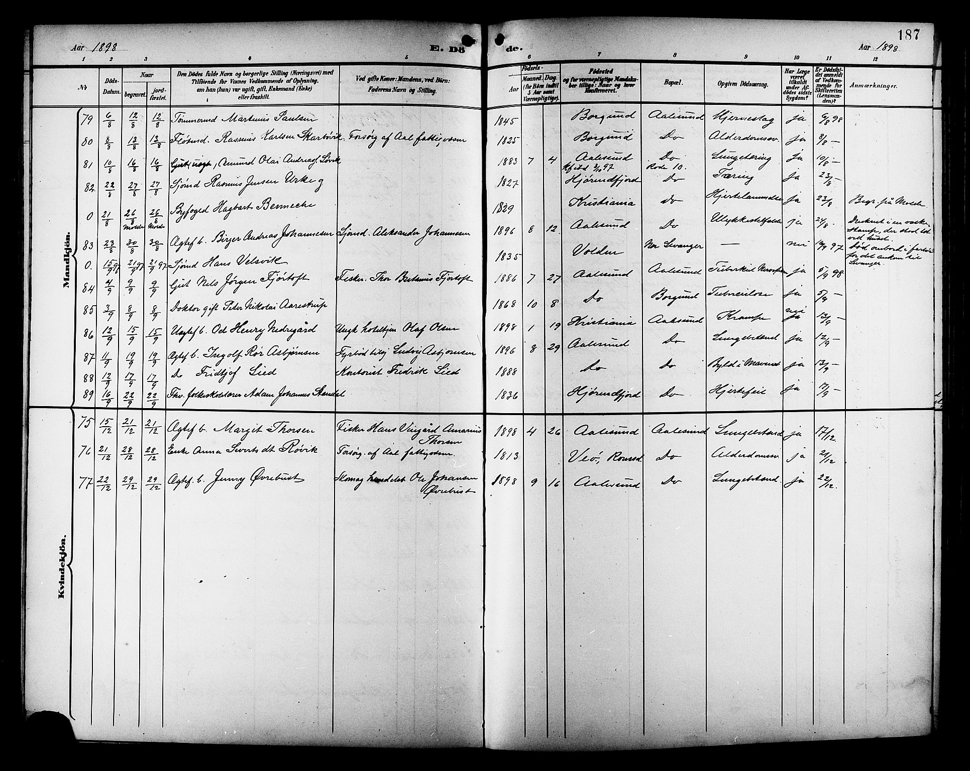 Ministerialprotokoller, klokkerbøker og fødselsregistre - Møre og Romsdal, AV/SAT-A-1454/529/L0469: Parish register (copy) no. 529C06, 1898-1906, p. 187