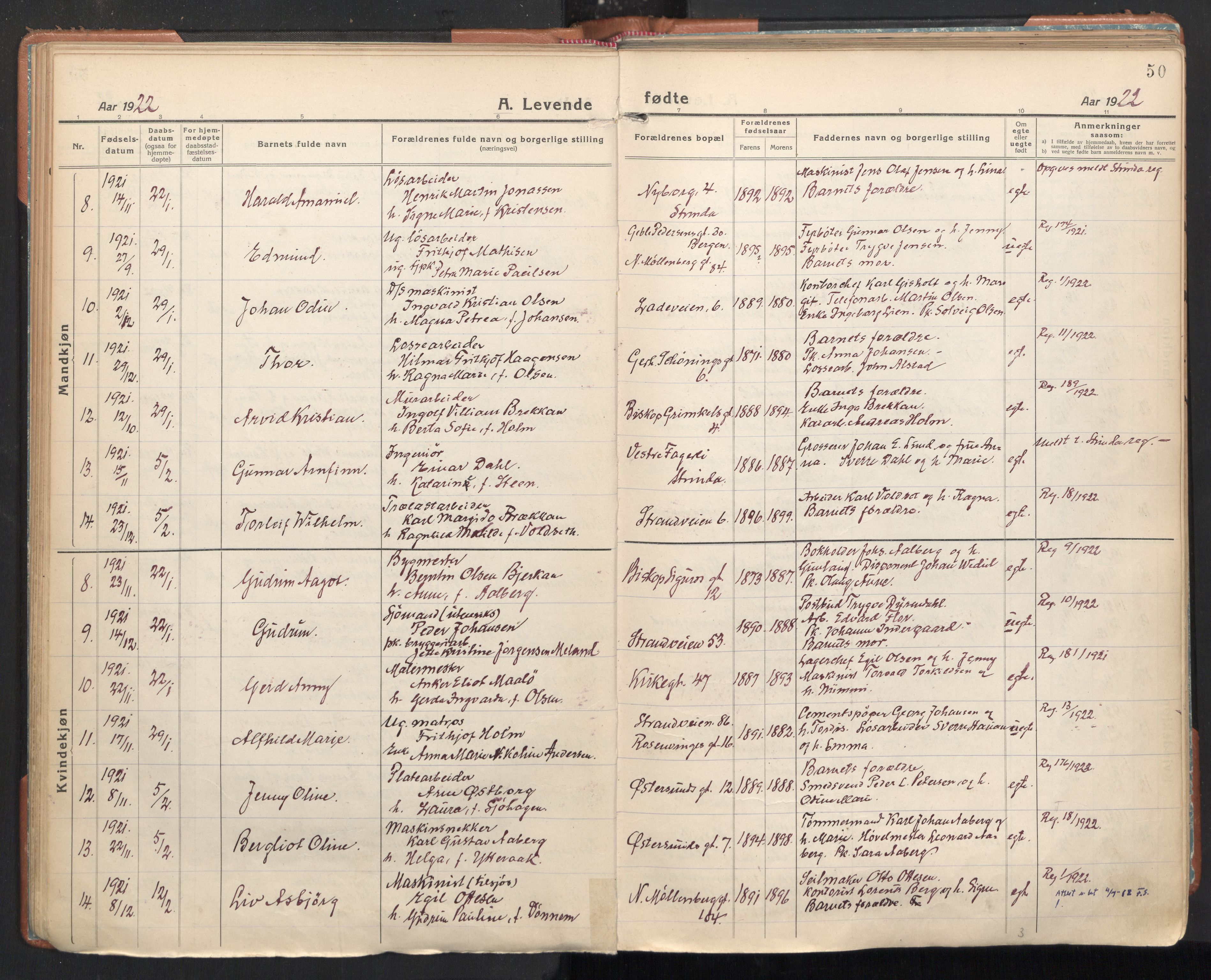 Ministerialprotokoller, klokkerbøker og fødselsregistre - Sør-Trøndelag, SAT/A-1456/605/L0248: Parish register (official) no. 605A10, 1920-1937, p. 50