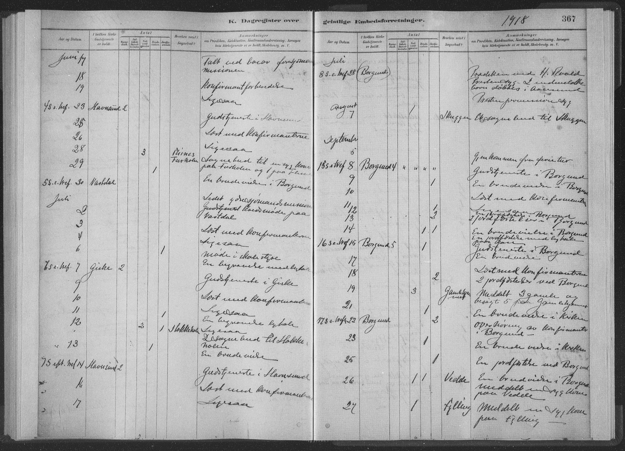 Ministerialprotokoller, klokkerbøker og fødselsregistre - Møre og Romsdal, SAT/A-1454/528/L0404: Parish register (official) no. 528A13II, 1880-1922, p. 367