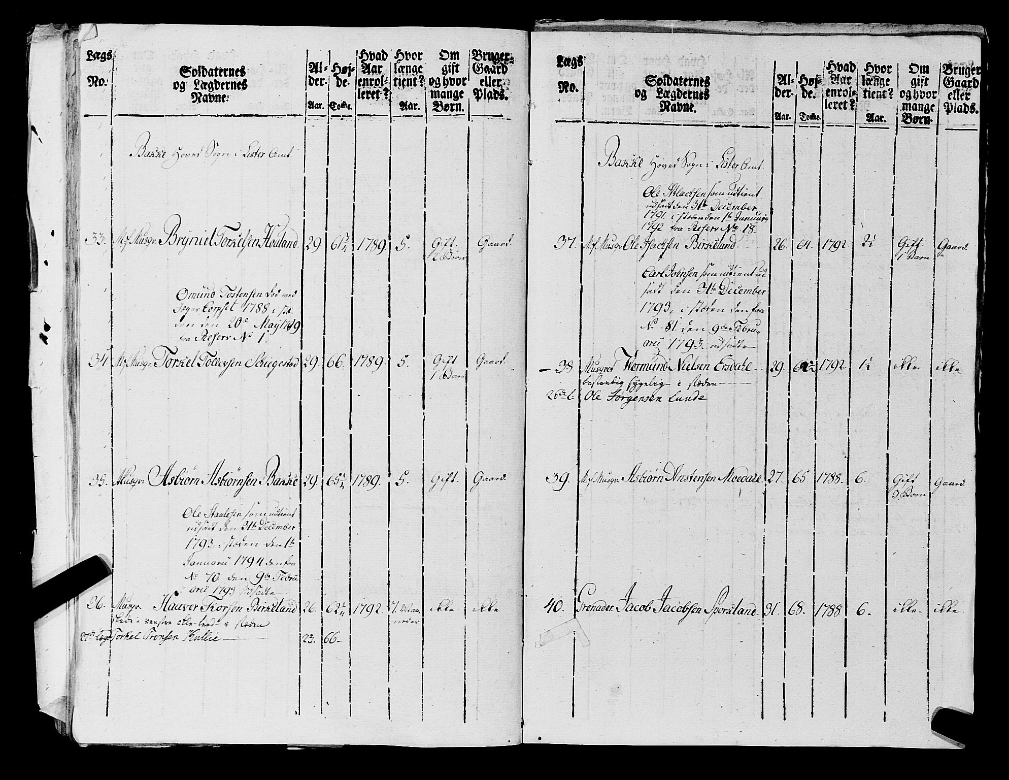 Fylkesmannen i Rogaland, AV/SAST-A-101928/99/3/325/325CA, 1655-1832, p. 7037