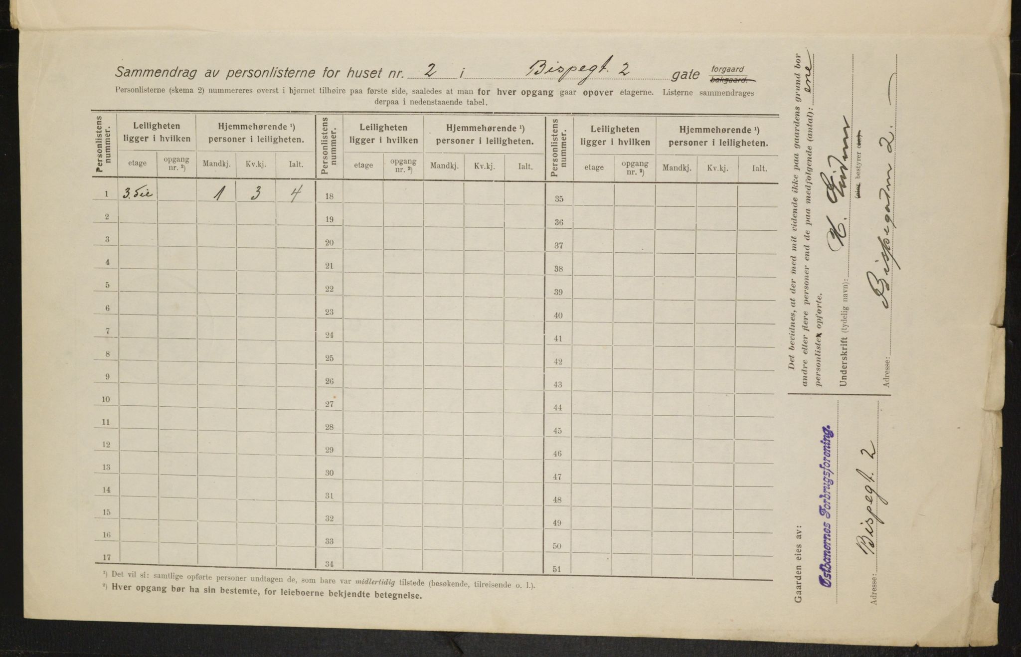 OBA, Municipal Census 1916 for Kristiania, 1916, p. 5416