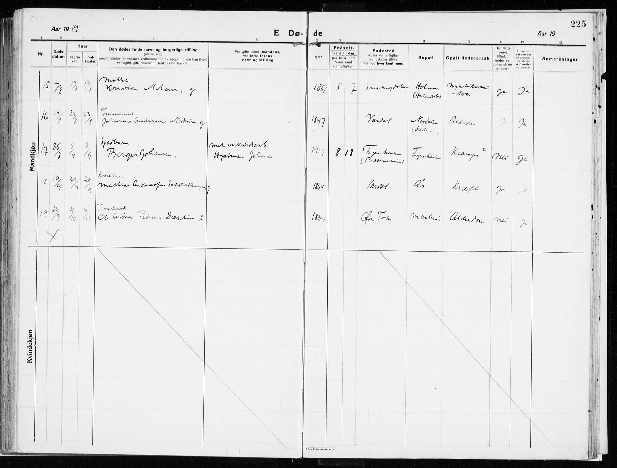 Vardal prestekontor, AV/SAH-PREST-100/H/Ha/Haa/L0017: Parish register (official) no. 17, 1915-1929, p. 225