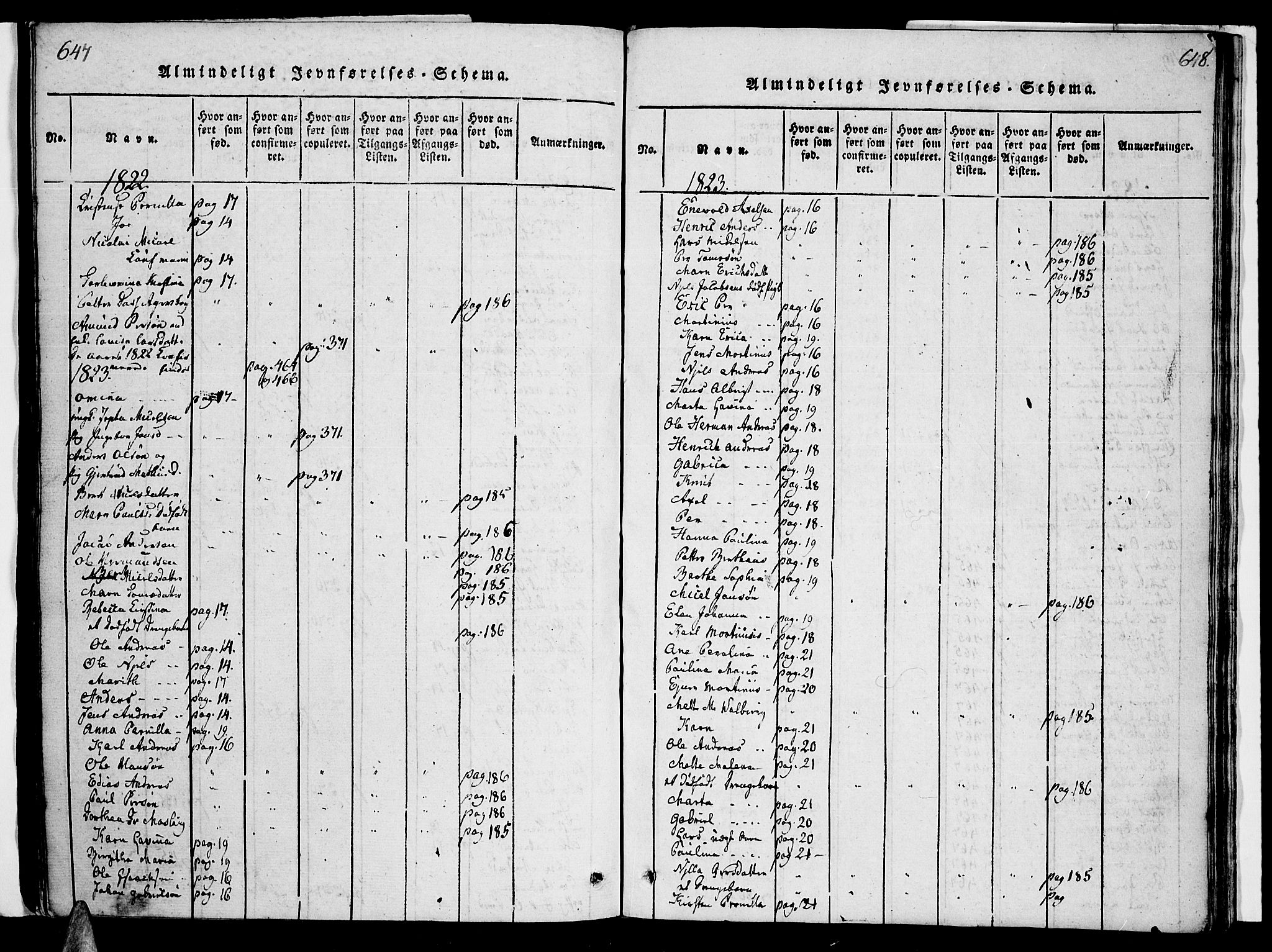 Ministerialprotokoller, klokkerbøker og fødselsregistre - Nordland, AV/SAT-A-1459/863/L0894: Parish register (official) no. 863A06, 1821-1851, p. 647-648