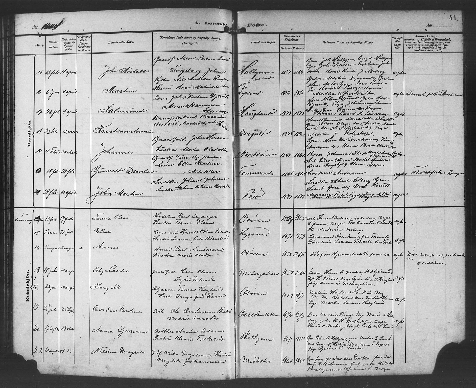 Os sokneprestembete, AV/SAB-A-99929: Parish register (copy) no. A 3, 1897-1913, p. 41
