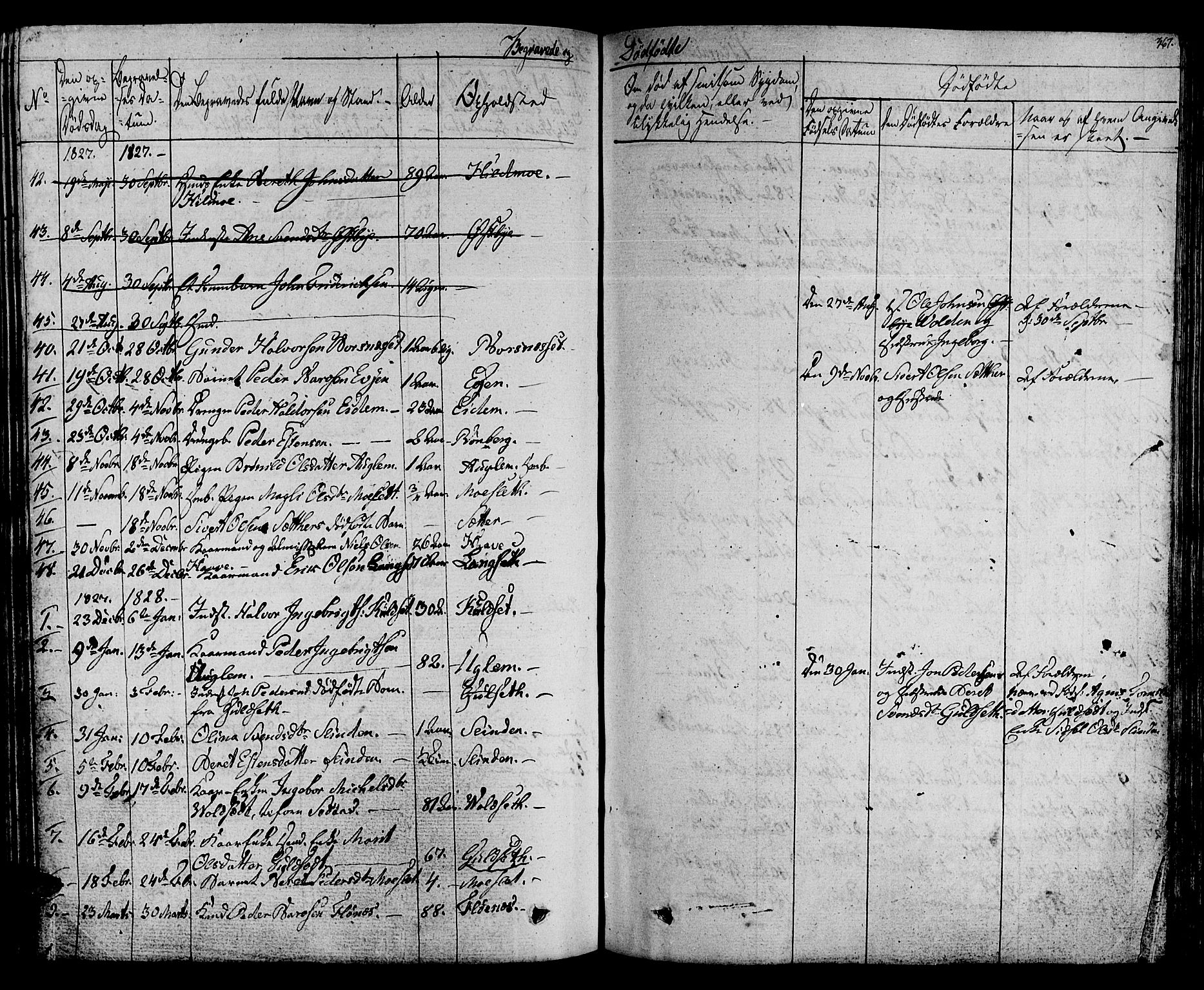 Ministerialprotokoller, klokkerbøker og fødselsregistre - Sør-Trøndelag, SAT/A-1456/695/L1143: Parish register (official) no. 695A05 /1, 1824-1842, p. 367