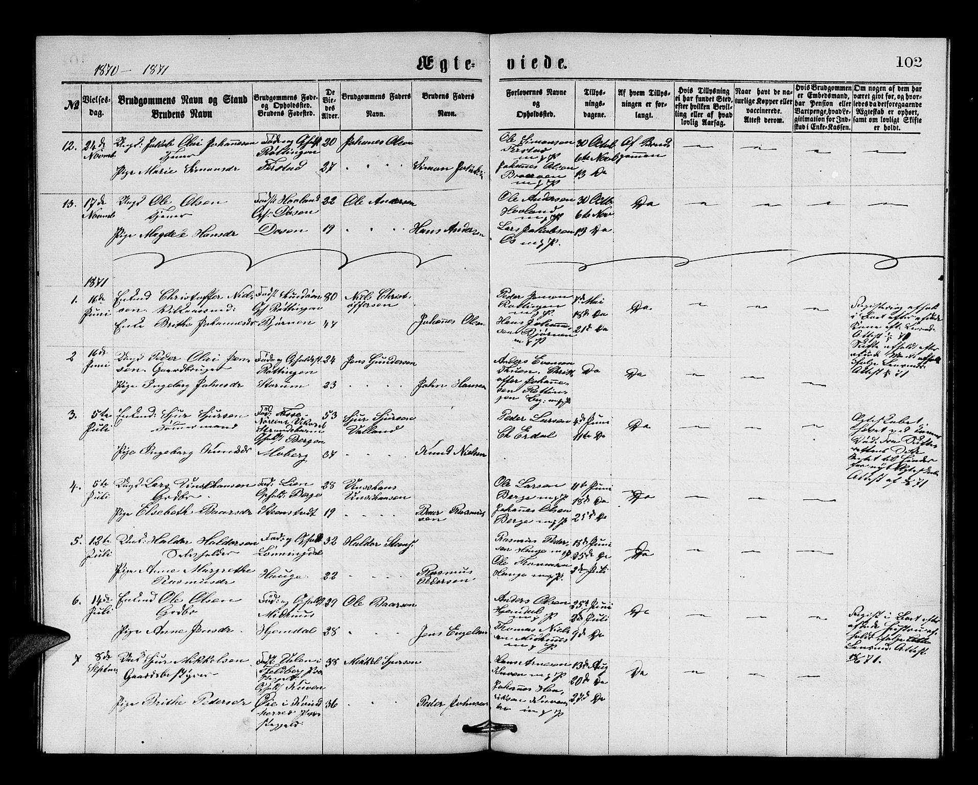 Os sokneprestembete, SAB/A-99929: Parish register (copy) no. A 1, 1869-1879, p. 102