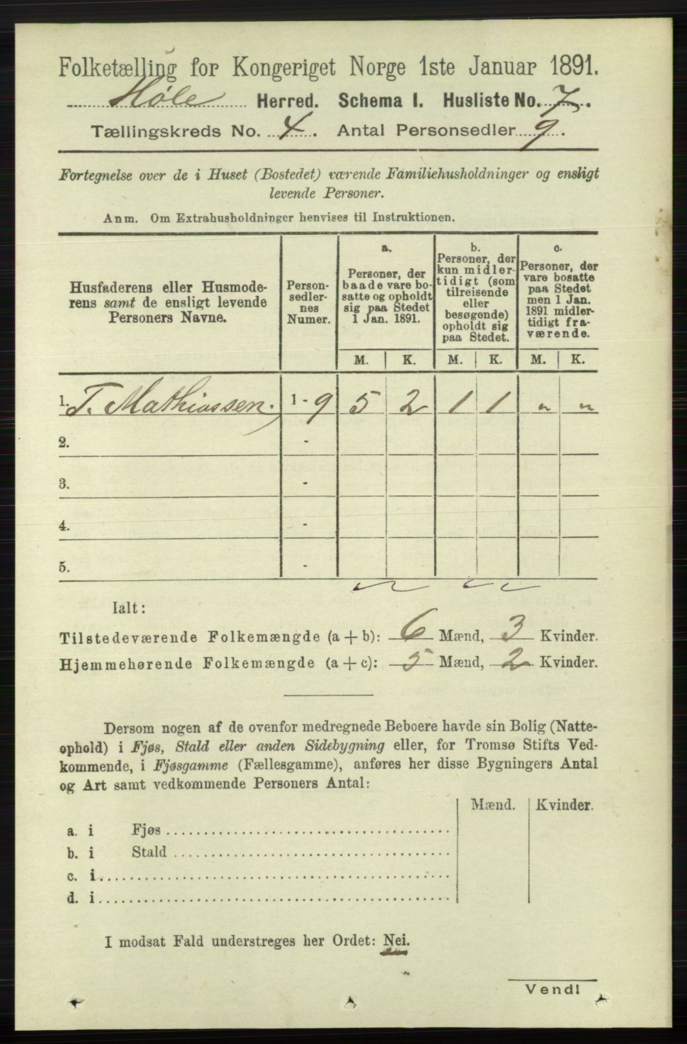 RA, 1891 census for 1128 Høle, 1891, p. 822