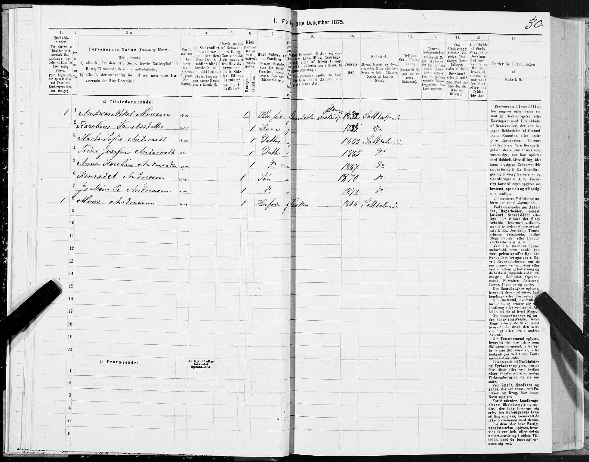 SAT, 1875 census for 1840P Saltdal, 1875, p. 1030
