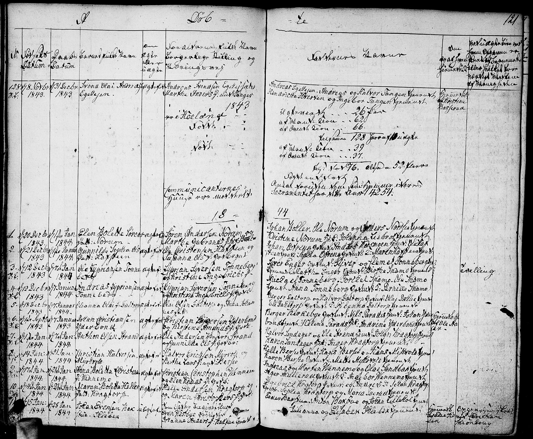 Høland prestekontor Kirkebøker, SAO/A-10346a/F/Fa/L0008: Parish register (official) no. I 8, 1827-1845, p. 121