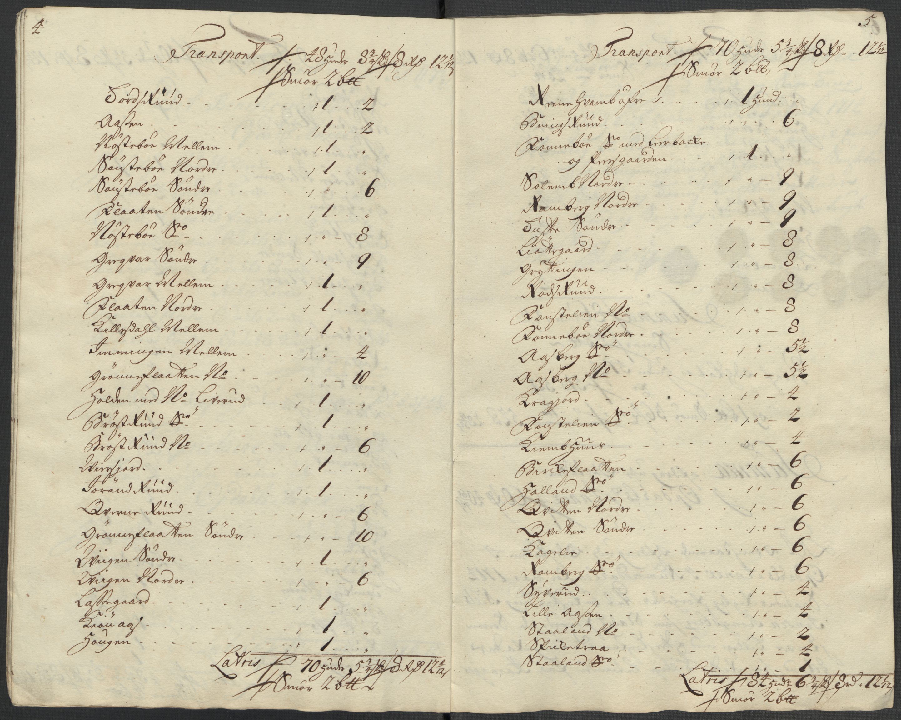Rentekammeret inntil 1814, Reviderte regnskaper, Fogderegnskap, AV/RA-EA-4092/R24/L1590: Fogderegnskap Numedal og Sandsvær, 1714, p. 36