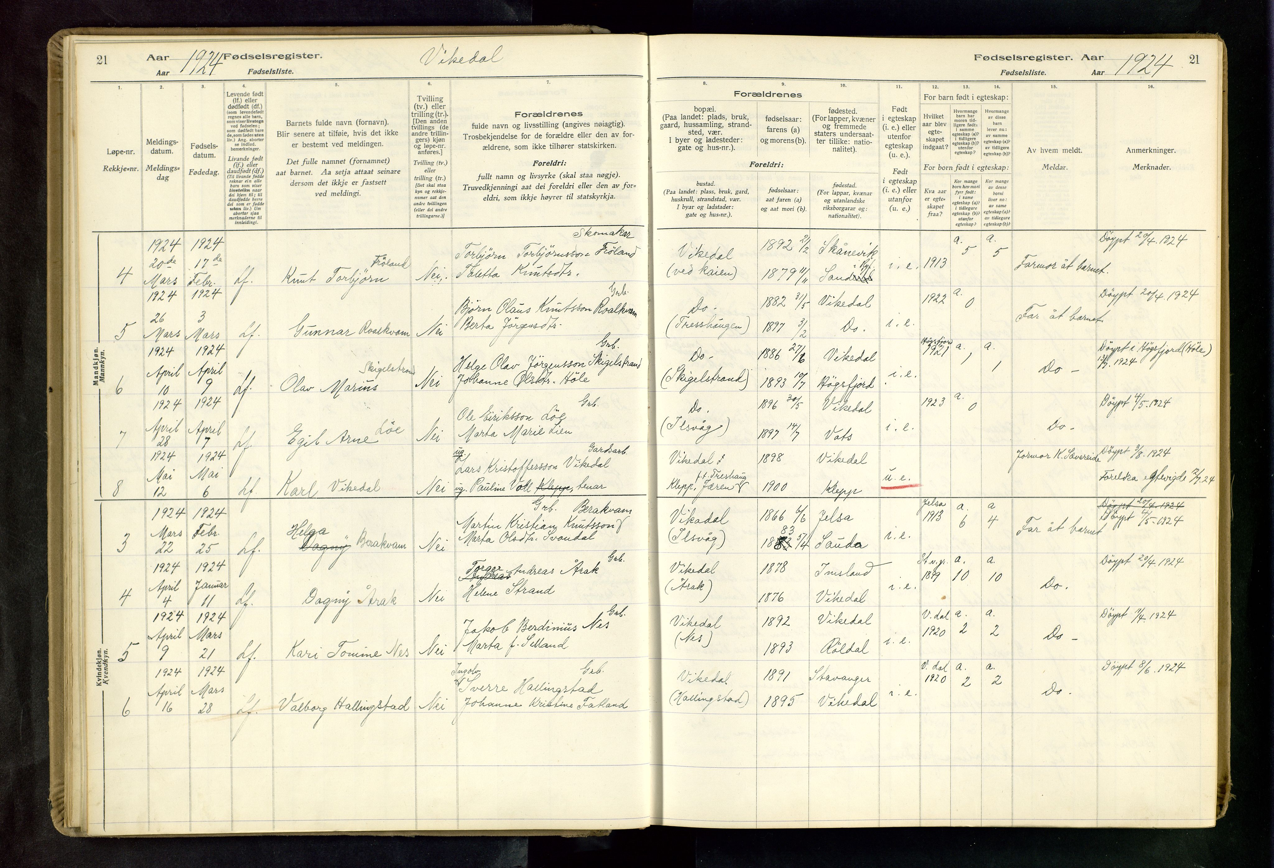 Vikedal sokneprestkontor, AV/SAST-A-101840/01/II: Birth register no. 3, 1916-1982, p. 21