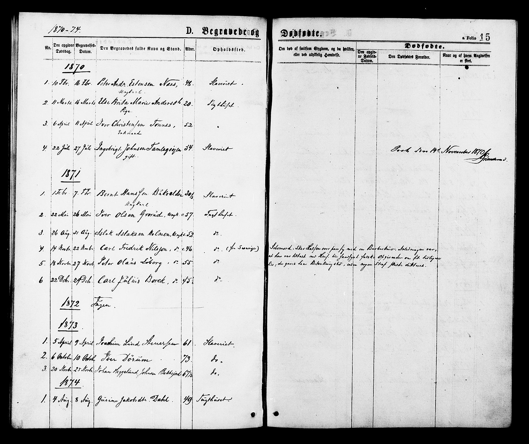 Ministerialprotokoller, klokkerbøker og fødselsregistre - Sør-Trøndelag, SAT/A-1456/624/L0482: Parish register (official) no. 624A03, 1870-1918, p. 15