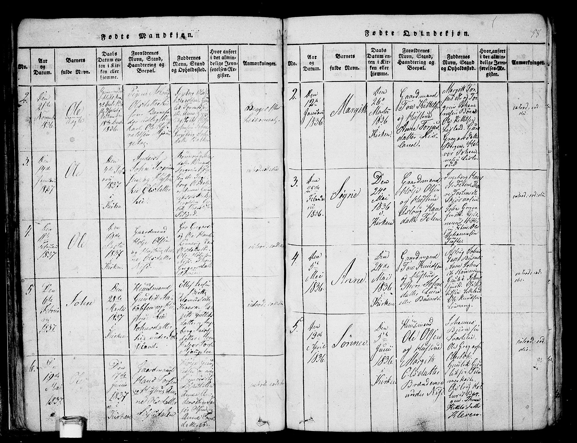 Gransherad kirkebøker, SAKO/A-267/F/Fa/L0001: Parish register (official) no. I 1, 1815-1843, p. 58