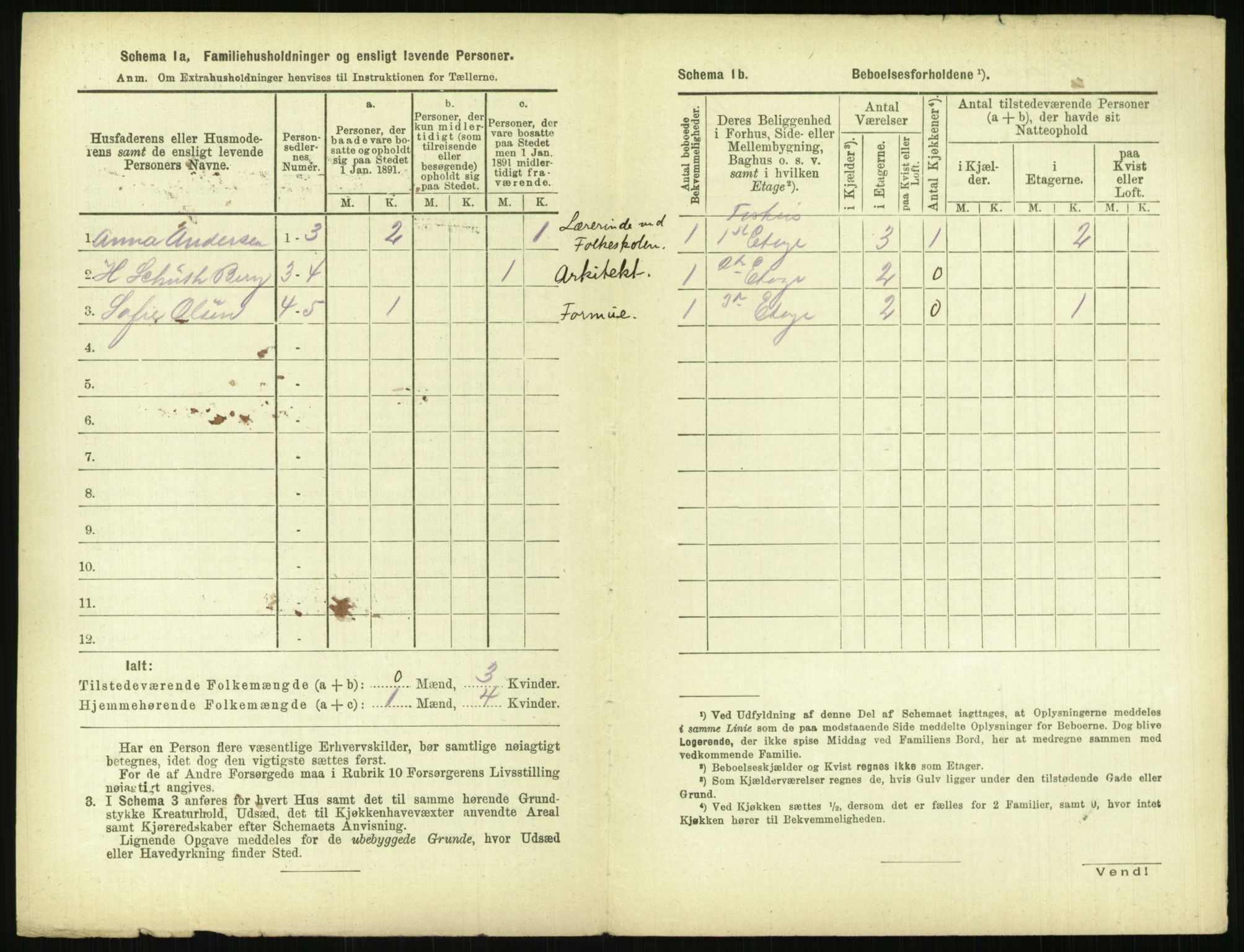 RA, 1891 census for 0806 Skien, 1891, p. 1455