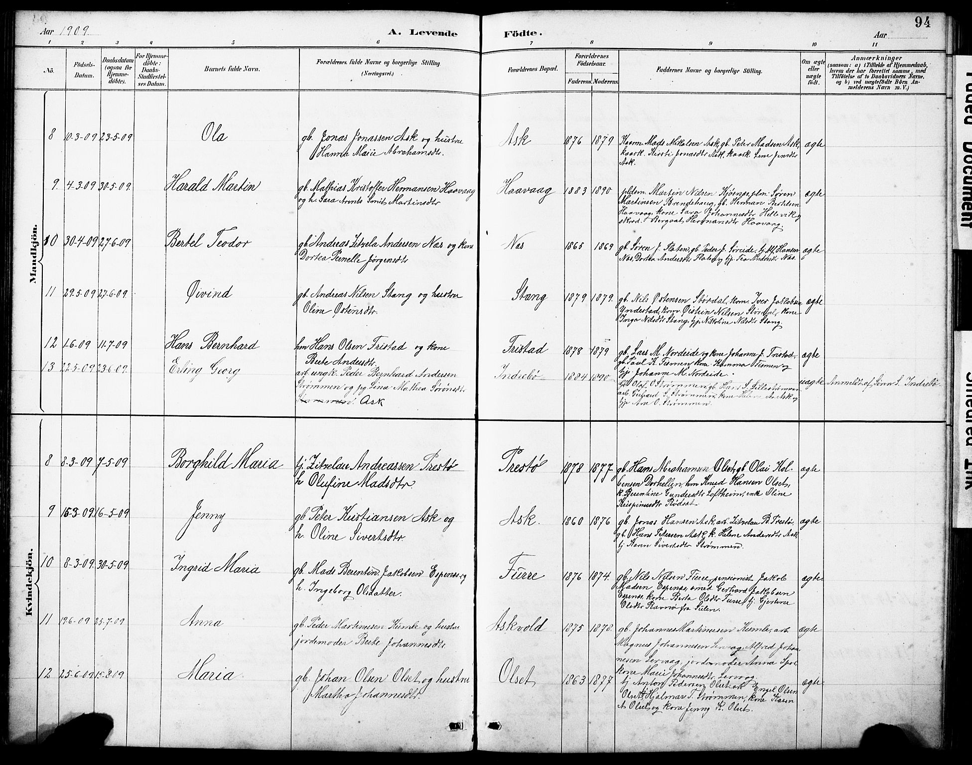 Askvoll sokneprestembete, AV/SAB-A-79501/H/Hab/Haba/L0003: Parish register (copy) no. A 3, 1886-1928, p. 94