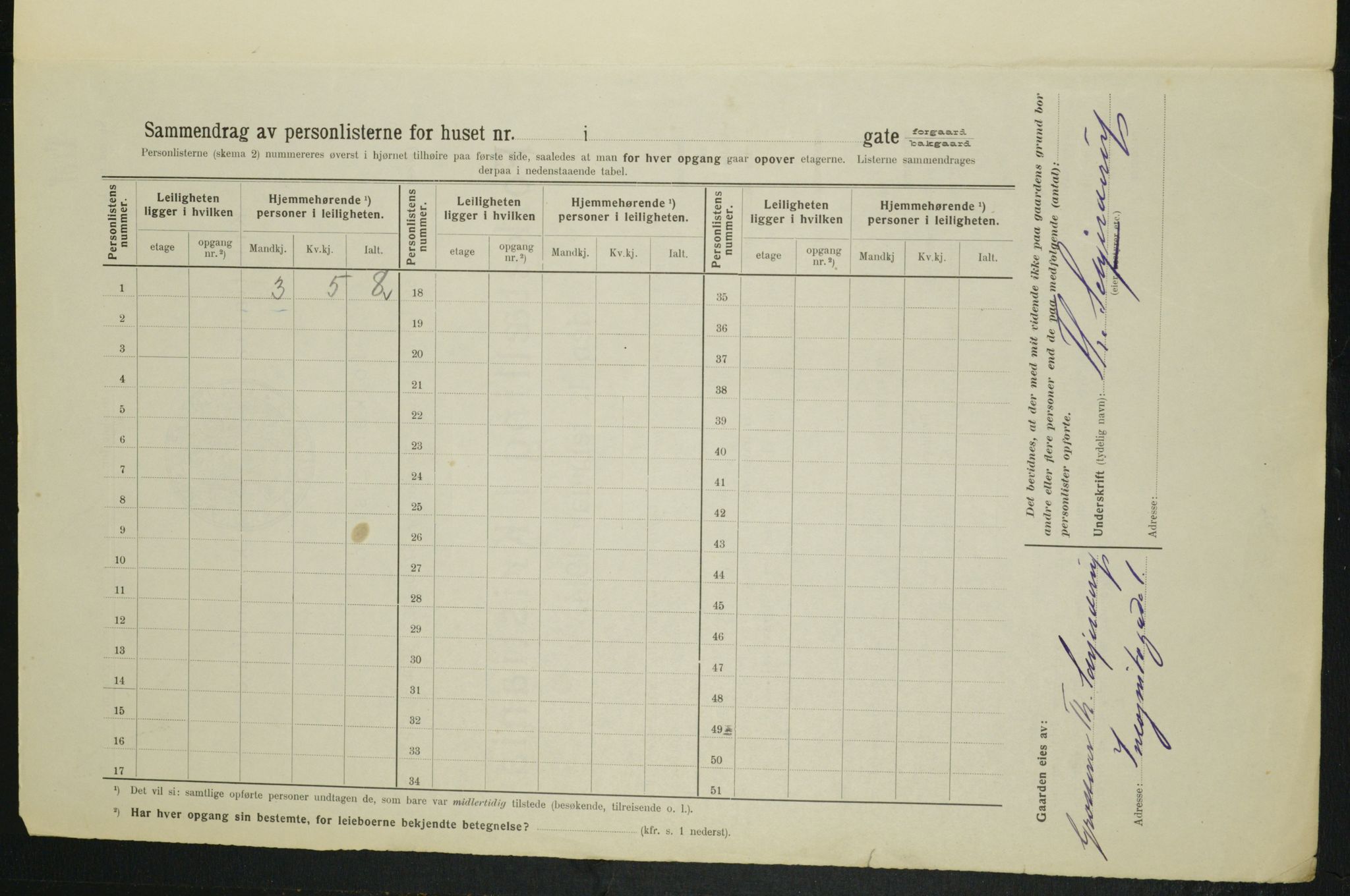 OBA, Municipal Census 1914 for Kristiania, 1914, p. 44005