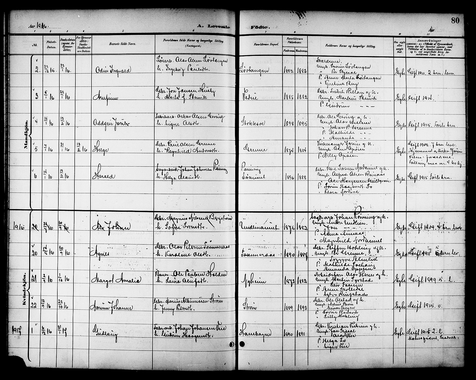 Ministerialprotokoller, klokkerbøker og fødselsregistre - Nord-Trøndelag, SAT/A-1458/714/L0135: Parish register (copy) no. 714C04, 1899-1918, p. 80