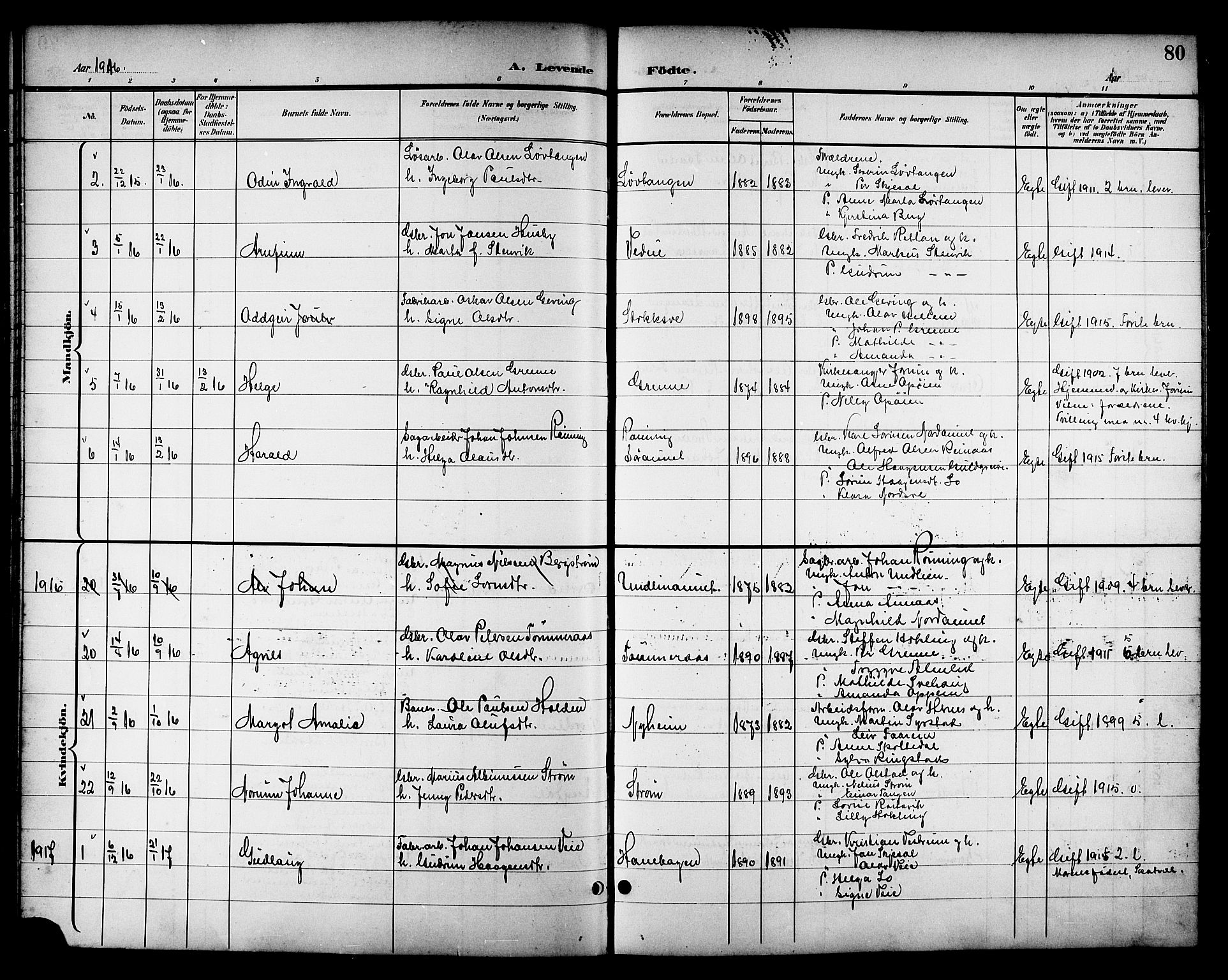 Ministerialprotokoller, klokkerbøker og fødselsregistre - Nord-Trøndelag, AV/SAT-A-1458/714/L0135: Parish register (copy) no. 714C04, 1899-1918, p. 80