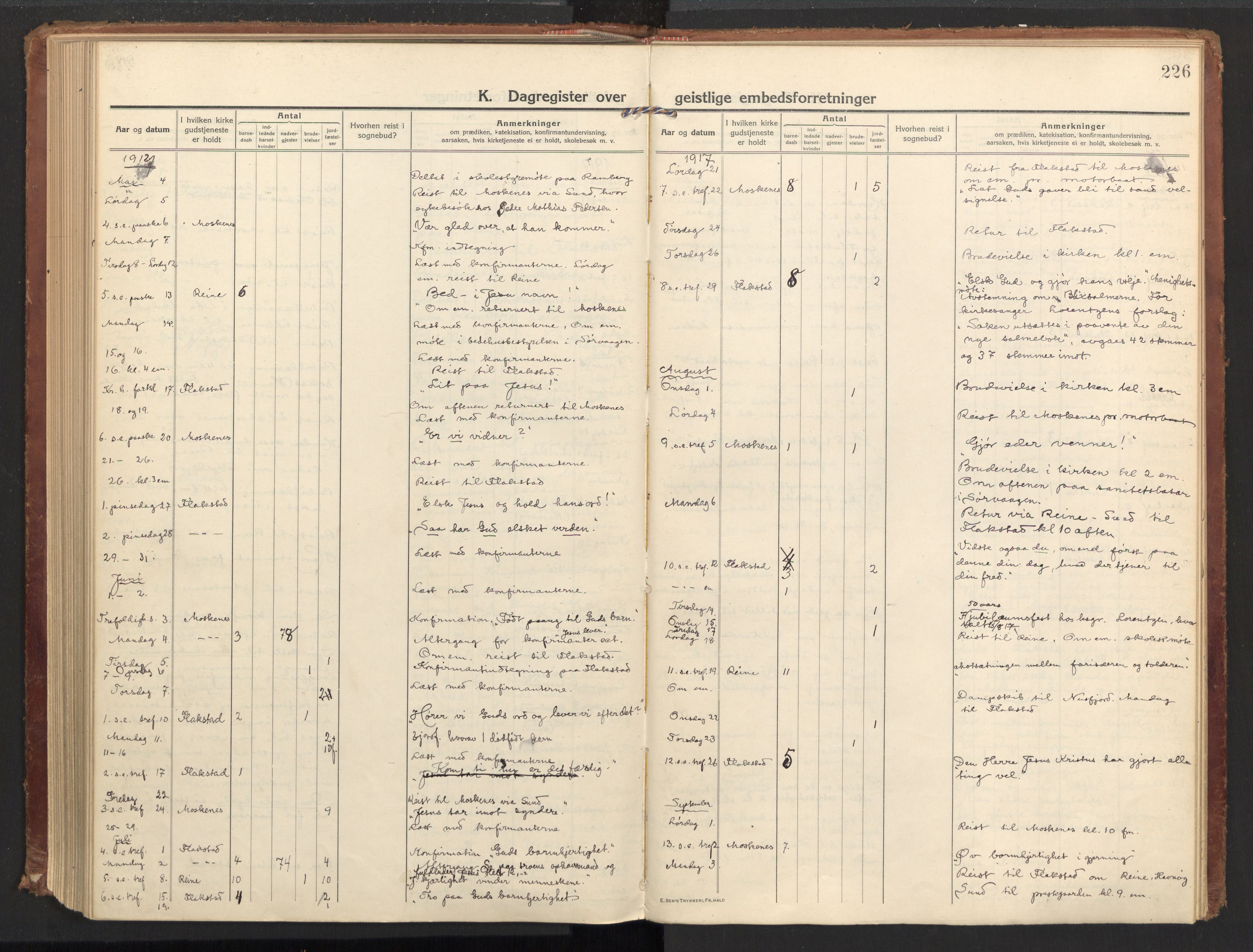 Ministerialprotokoller, klokkerbøker og fødselsregistre - Nordland, AV/SAT-A-1459/885/L1210: Parish register (official) no. 885A10, 1916-1926, p. 226