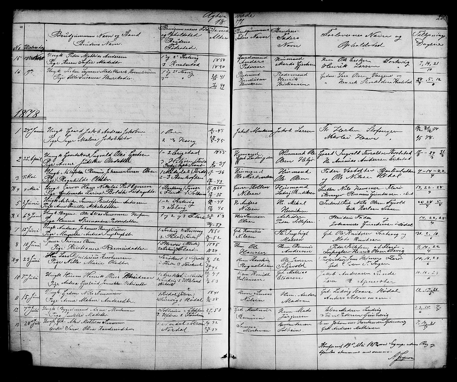 Kinn sokneprestembete, AV/SAB-A-80801/H/Hab/Habc/L0002: Parish register (copy) no. C 2, 1869-1918, p. 228