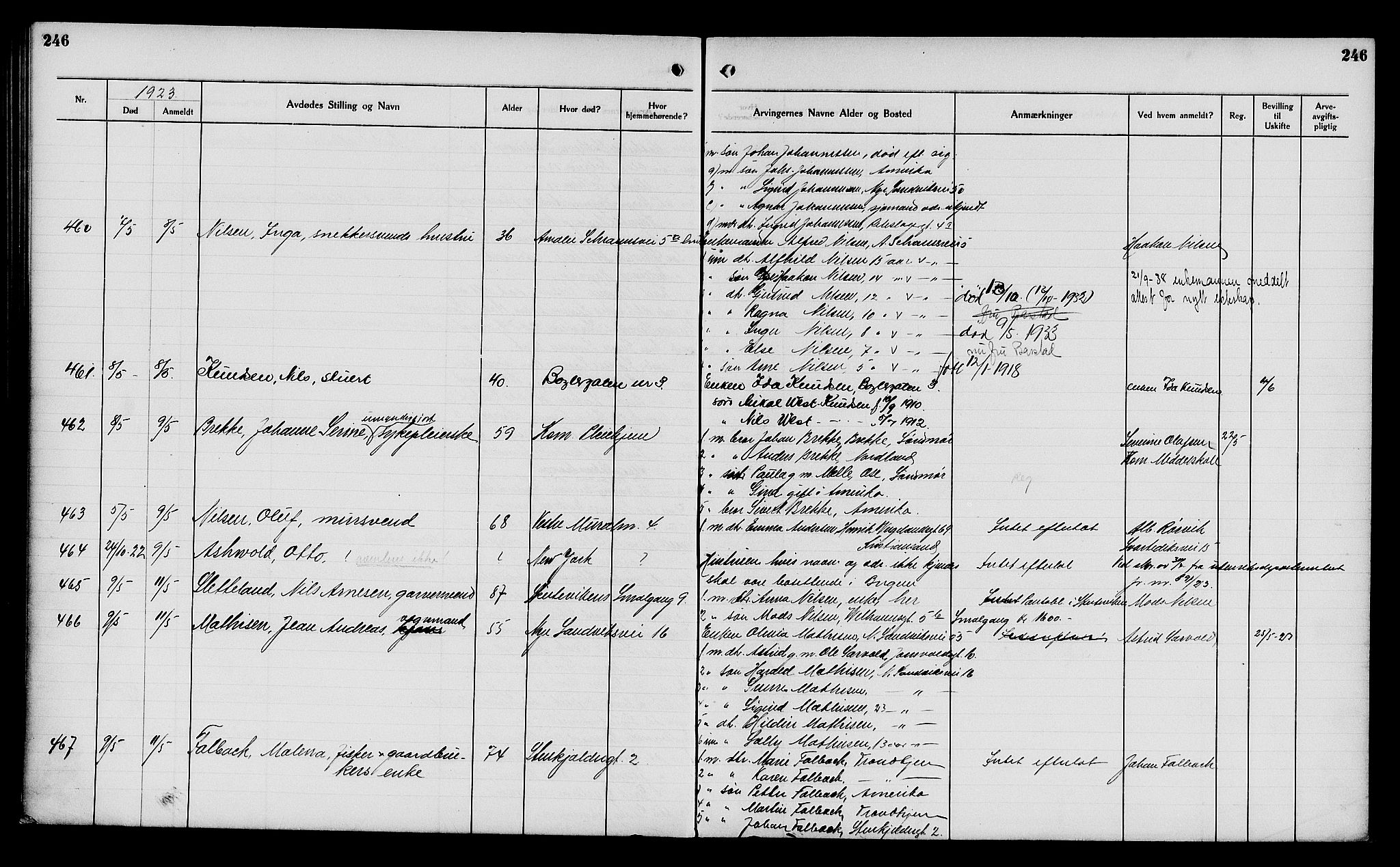Byfogd og Byskriver i Bergen, AV/SAB-A-3401/06/06Na/L0014: Dødsfallsjournaler, 1921-1924, p. 246