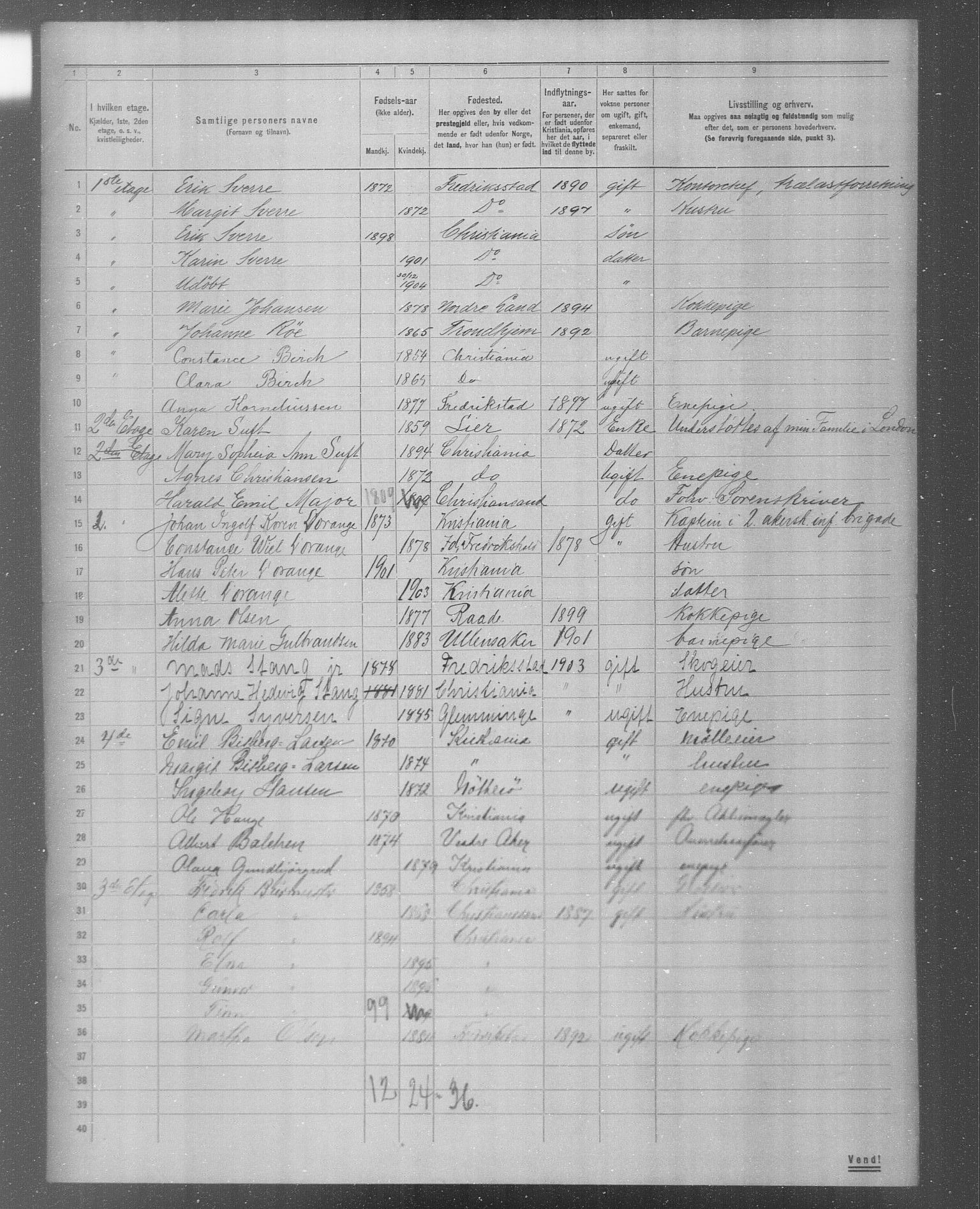 OBA, Municipal Census 1904 for Kristiania, 1904, p. 4492