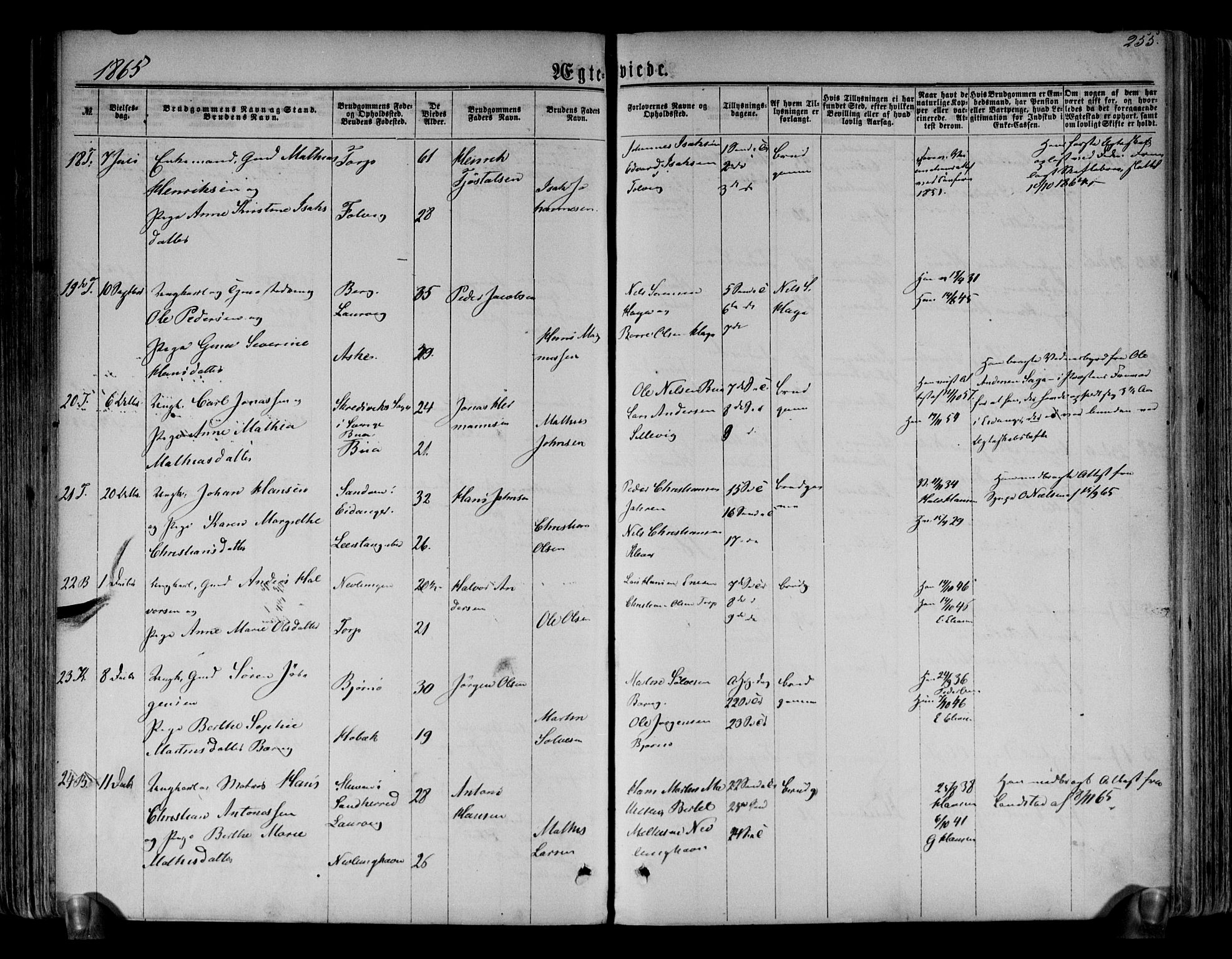 Brunlanes kirkebøker, AV/SAKO-A-342/F/Fa/L0005: Parish register (official) no. I 5, 1862-1877, p. 255