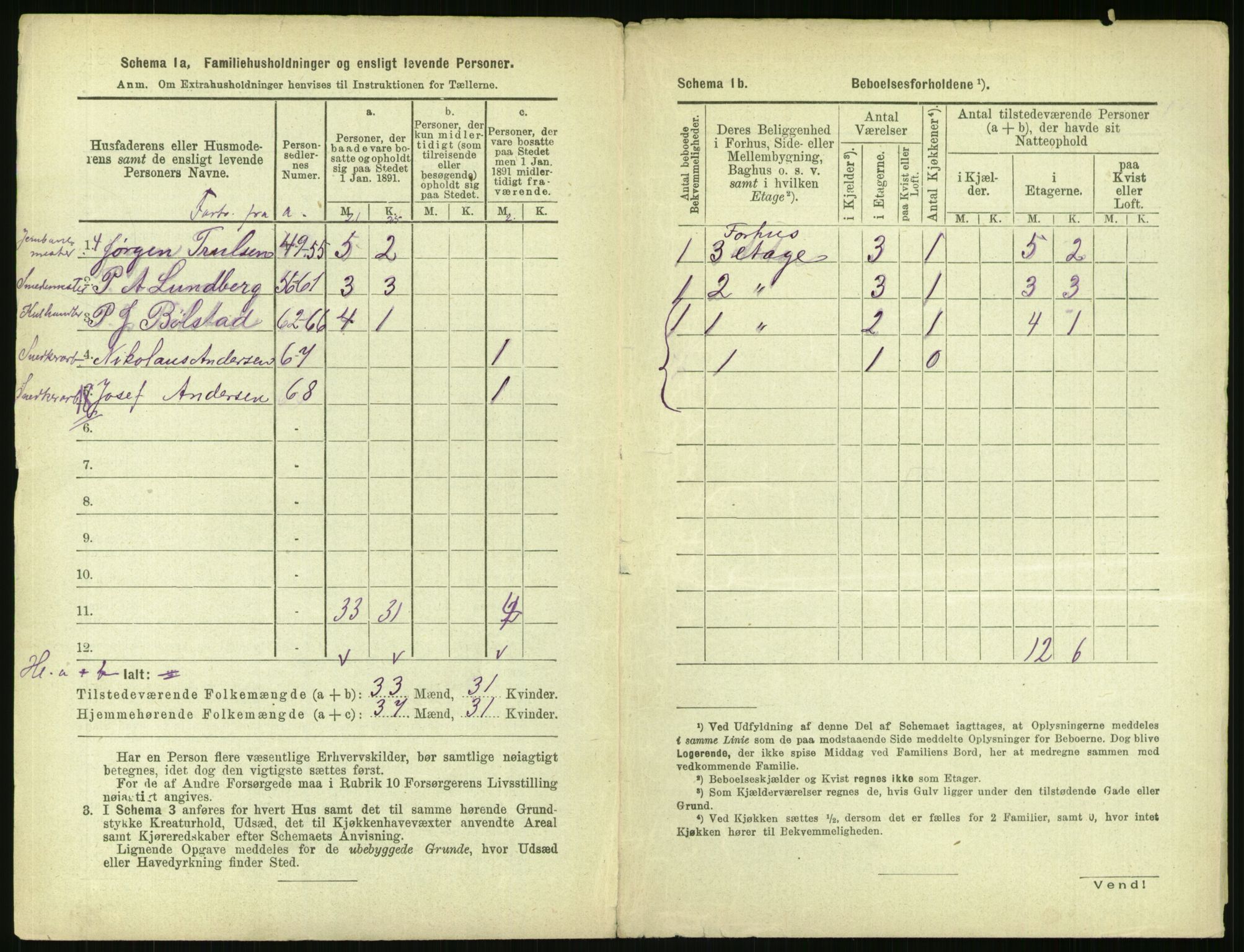 RA, 1891 census for 0301 Kristiania, 1891, p. 100644