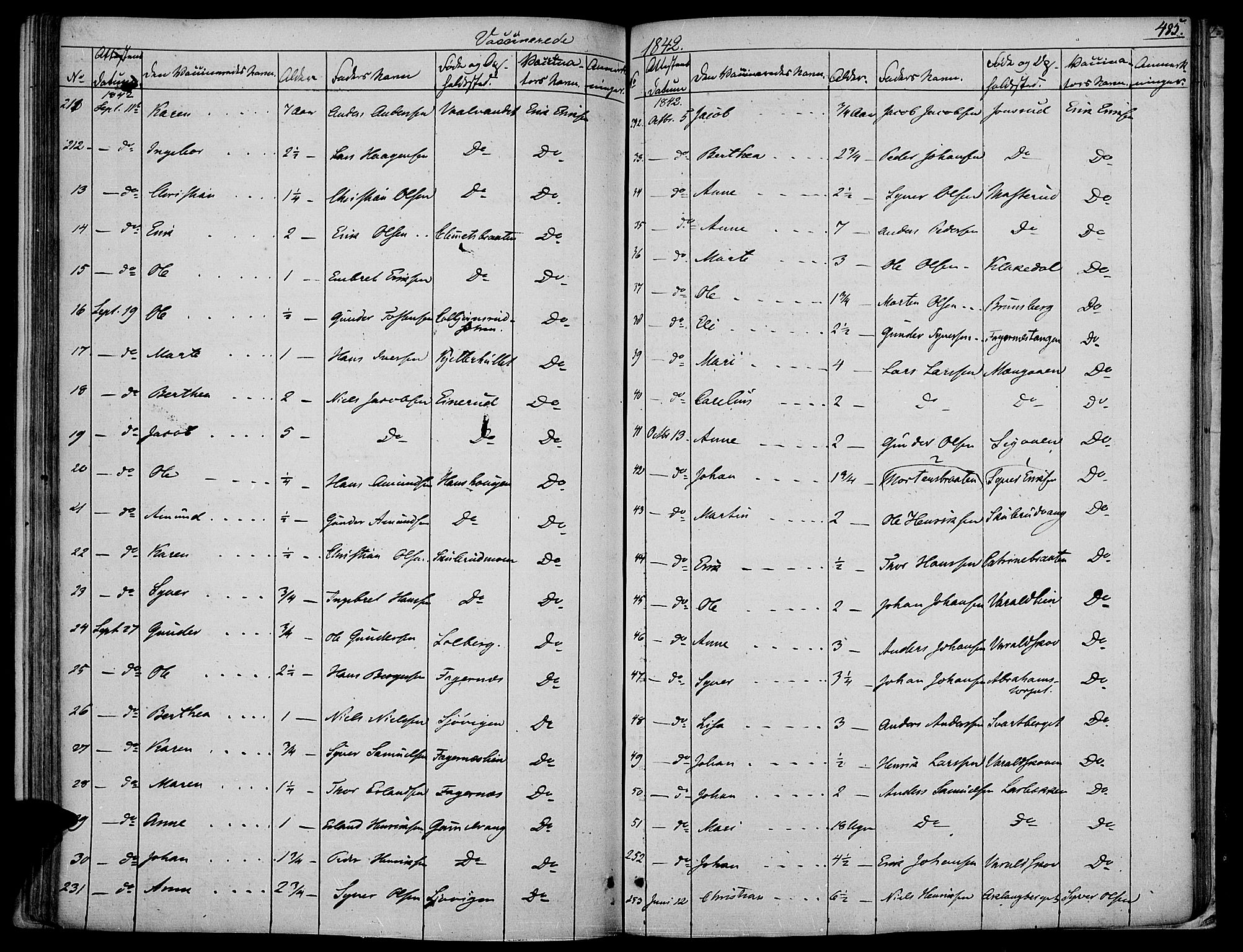 Vinger prestekontor, AV/SAH-PREST-024/H/Ha/Haa/L0008: Parish register (official) no. 8, 1839-1847, p. 485