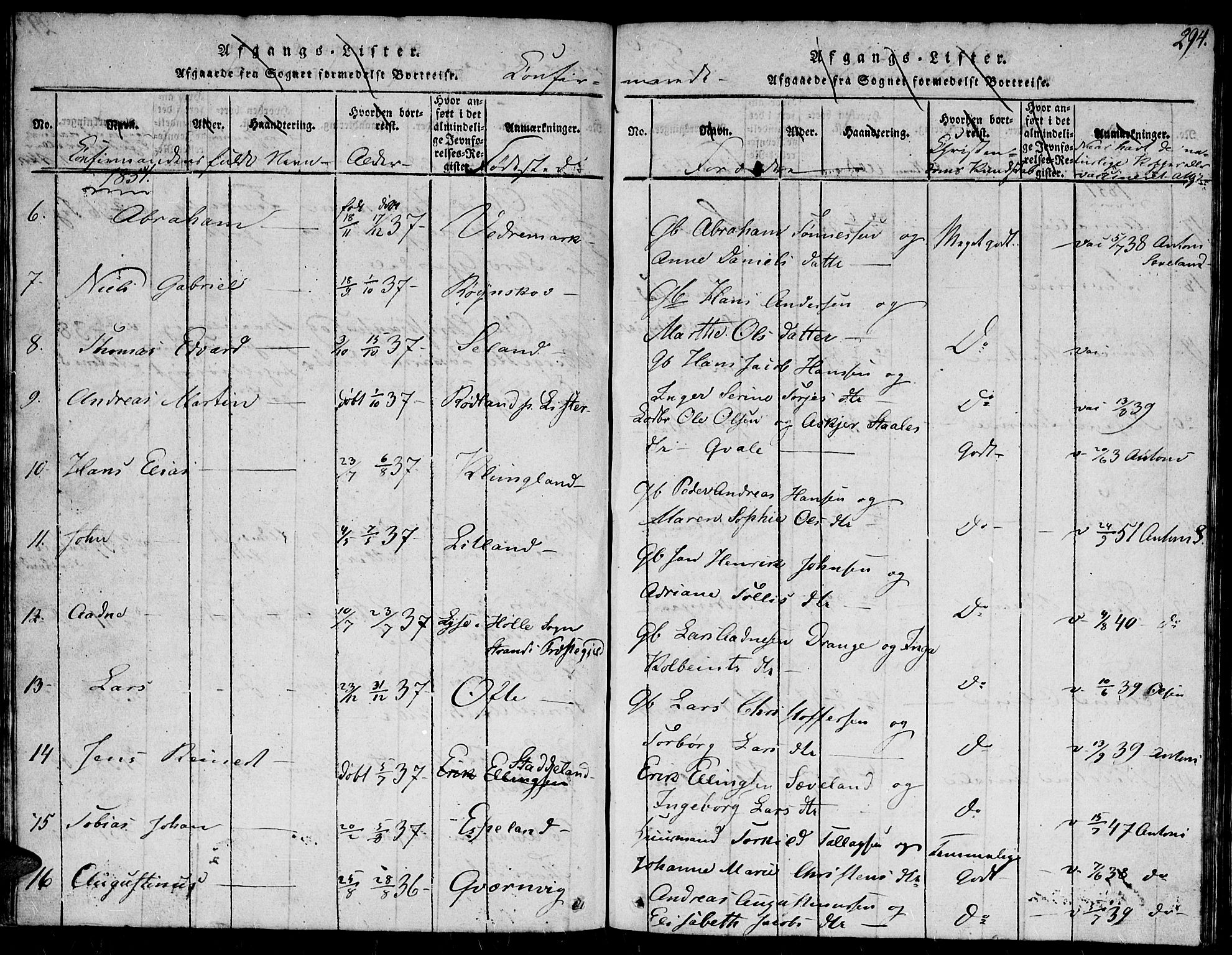 Herad sokneprestkontor, AV/SAK-1111-0018/F/Fb/Fba/L0001: Parish register (copy) no. B 1, 1815-1852, p. 294